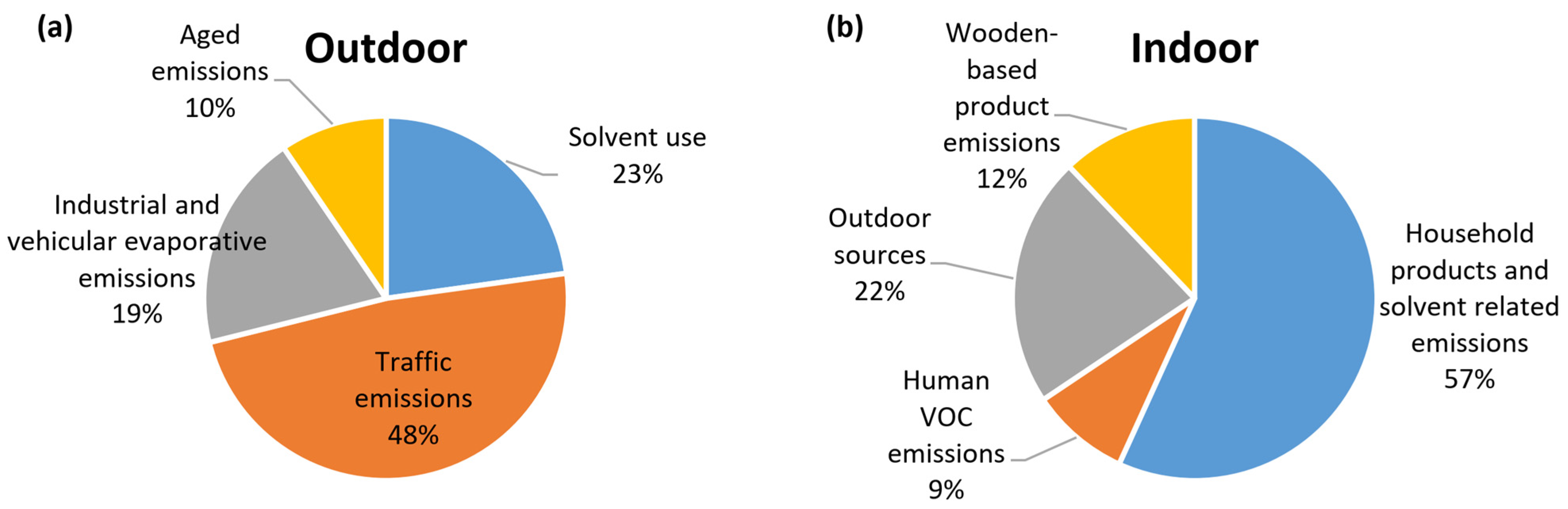 Toxics 12 00486 g005 Toxics 12 00486 g005