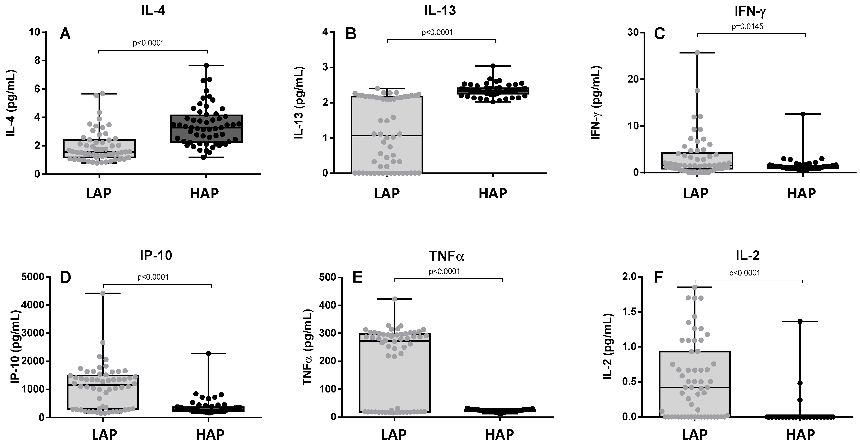 Toxics 12 00492 g002