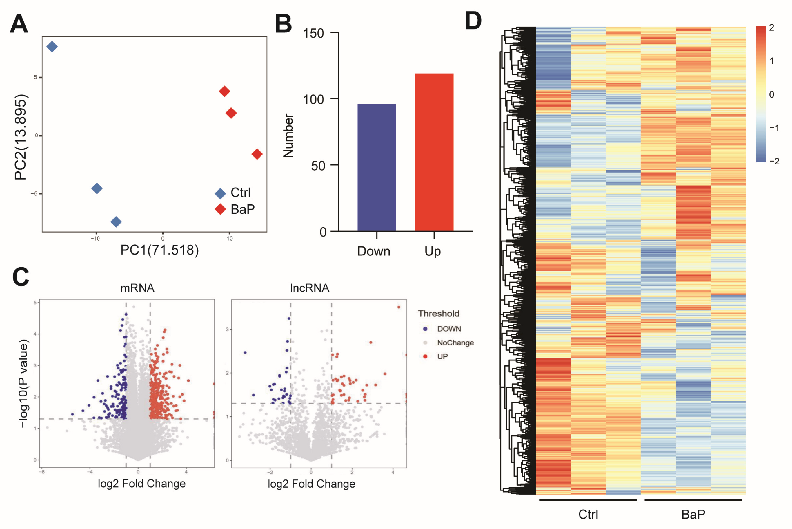 Toxics 12 00499 g001