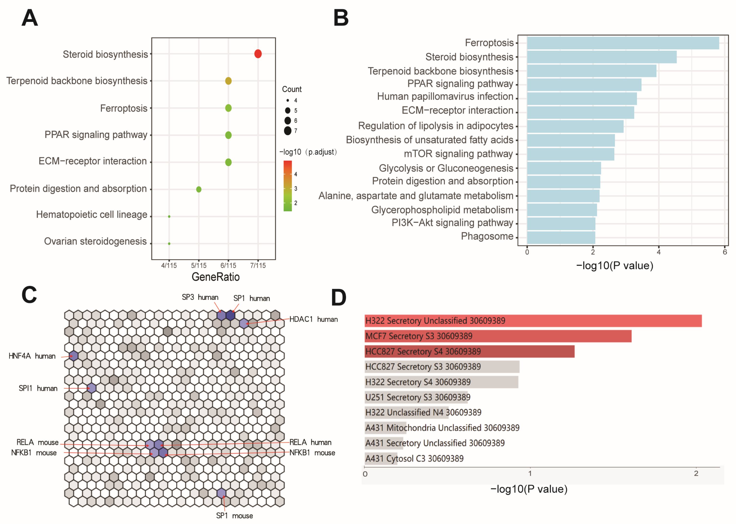 Toxics 12 00499 g003