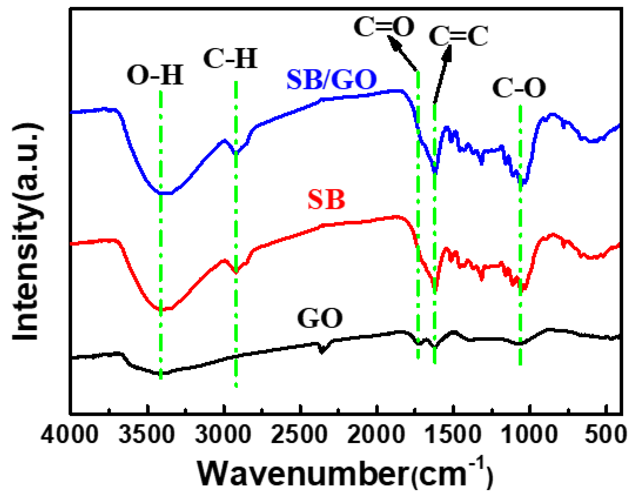 Toxics 12 00500 g002