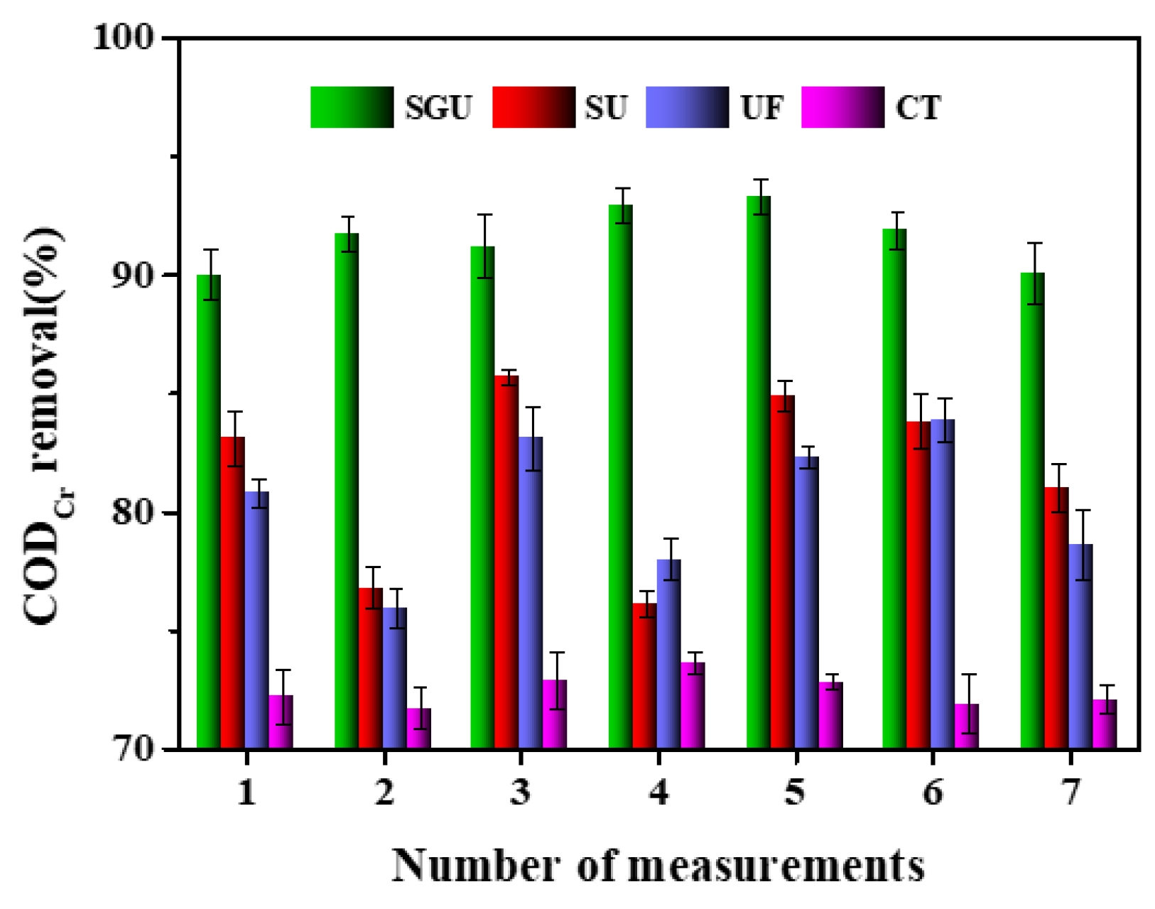 Toxics 12 00500 g004