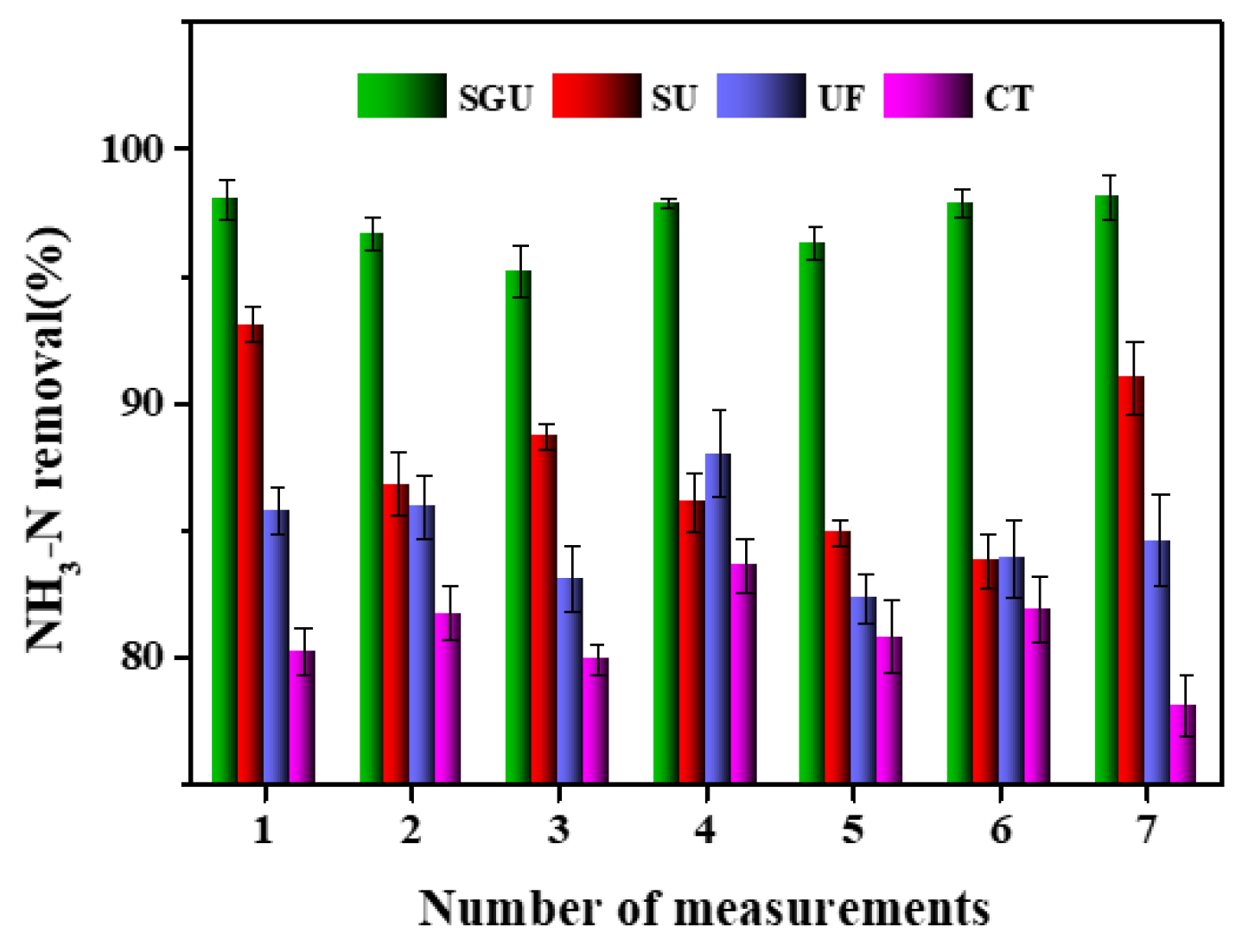 Toxics 12 00500 g005