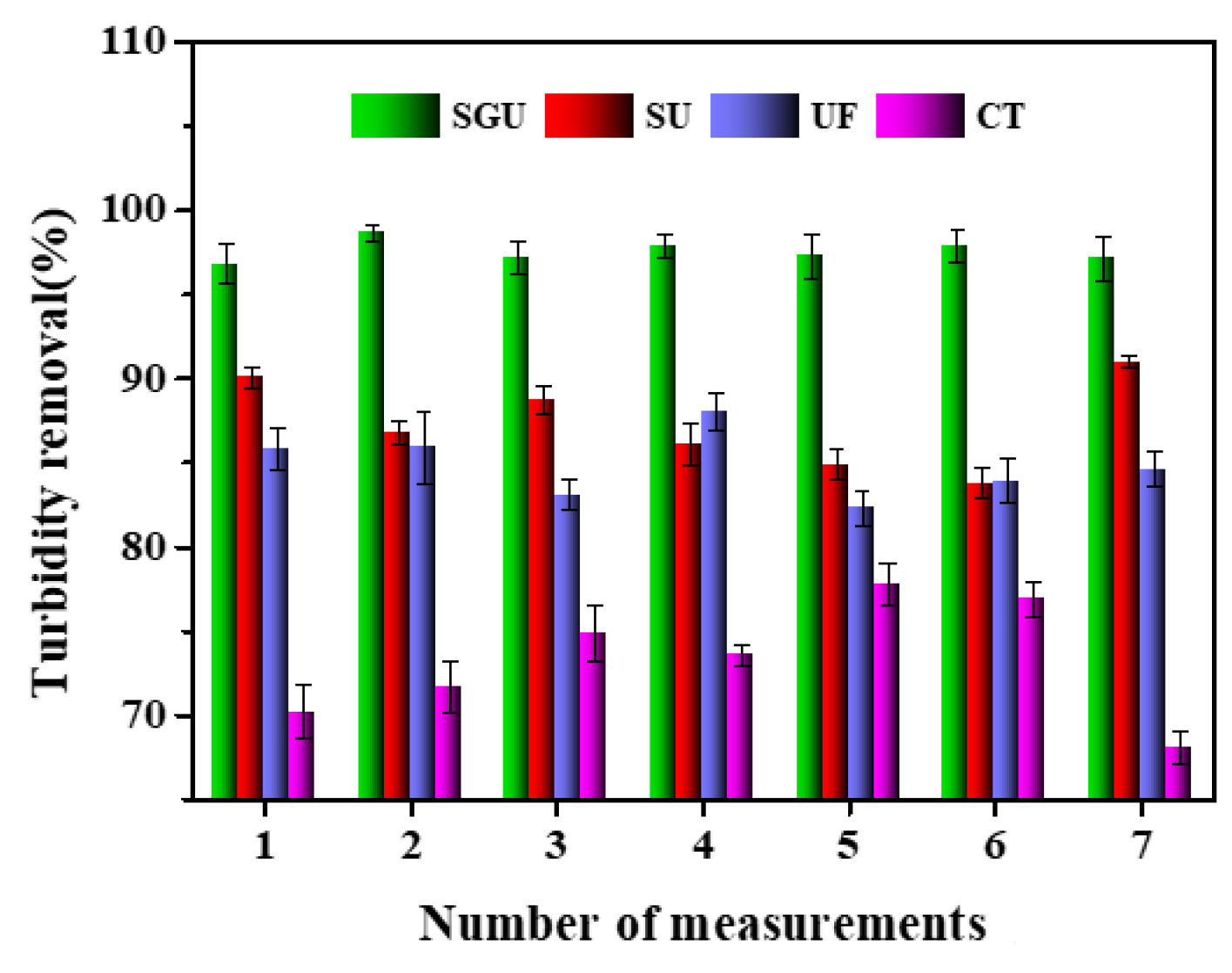Toxics 12 00500 g006