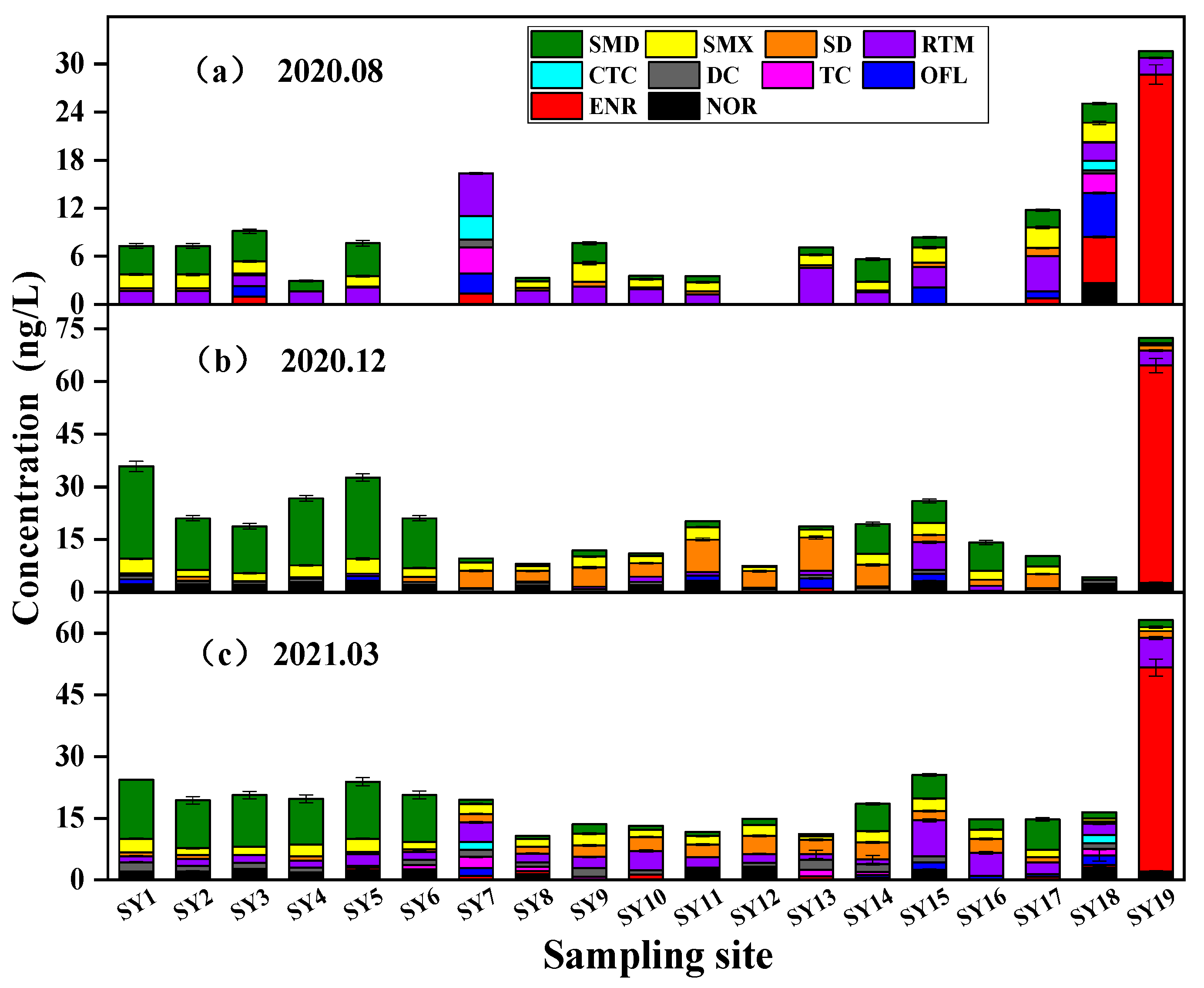 Toxics 12 00507 g002