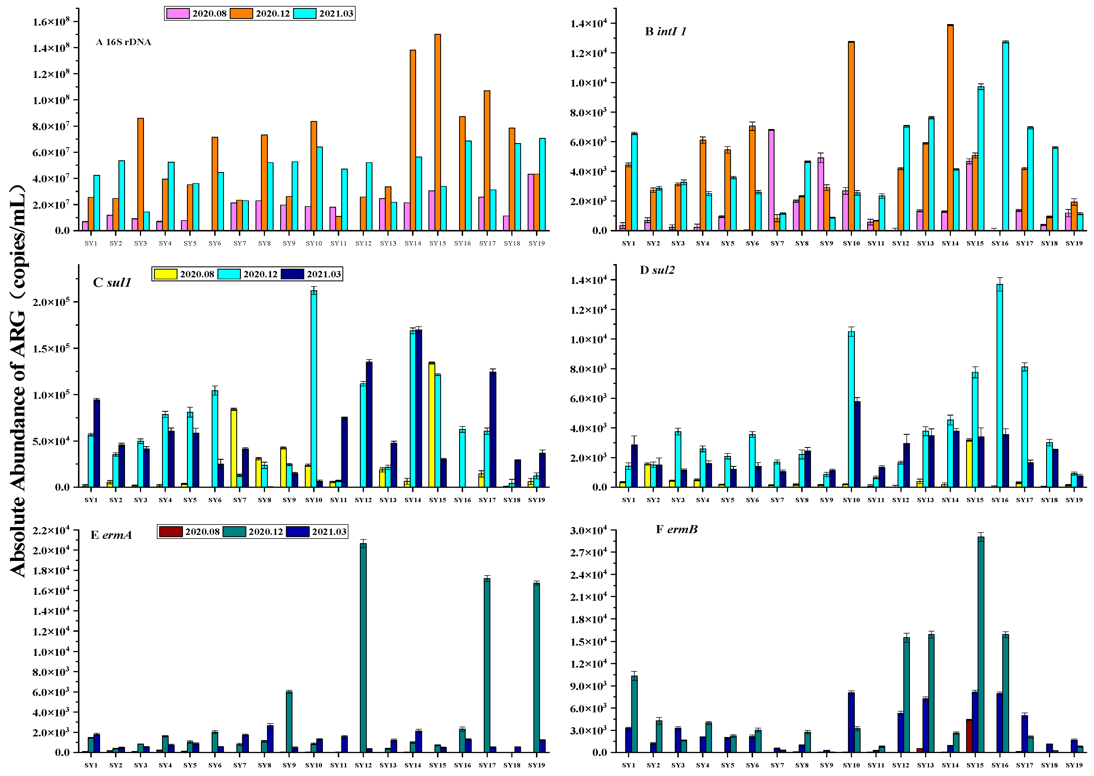 Toxics 12 00507 g004a