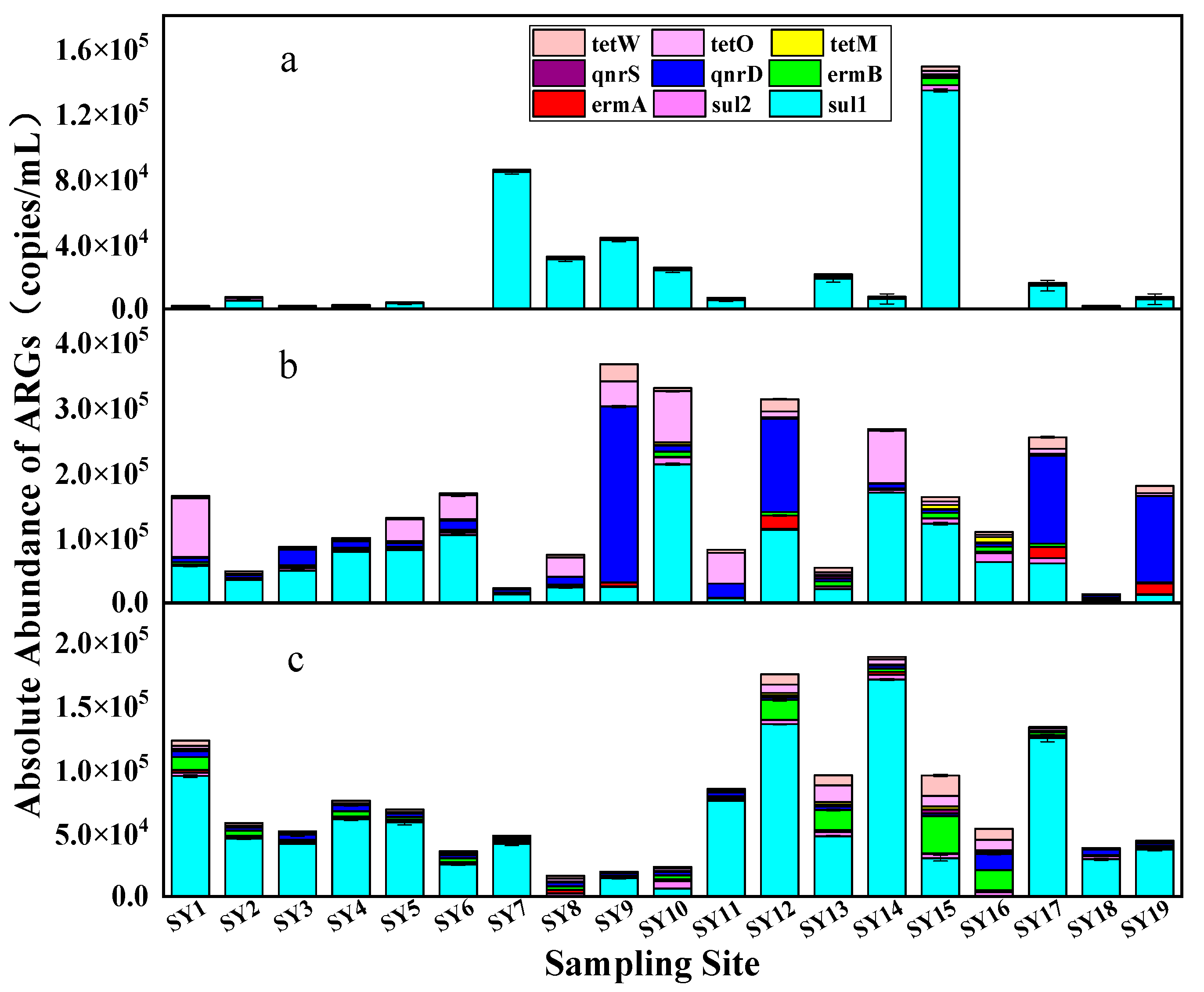 Toxics 12 00507 g005