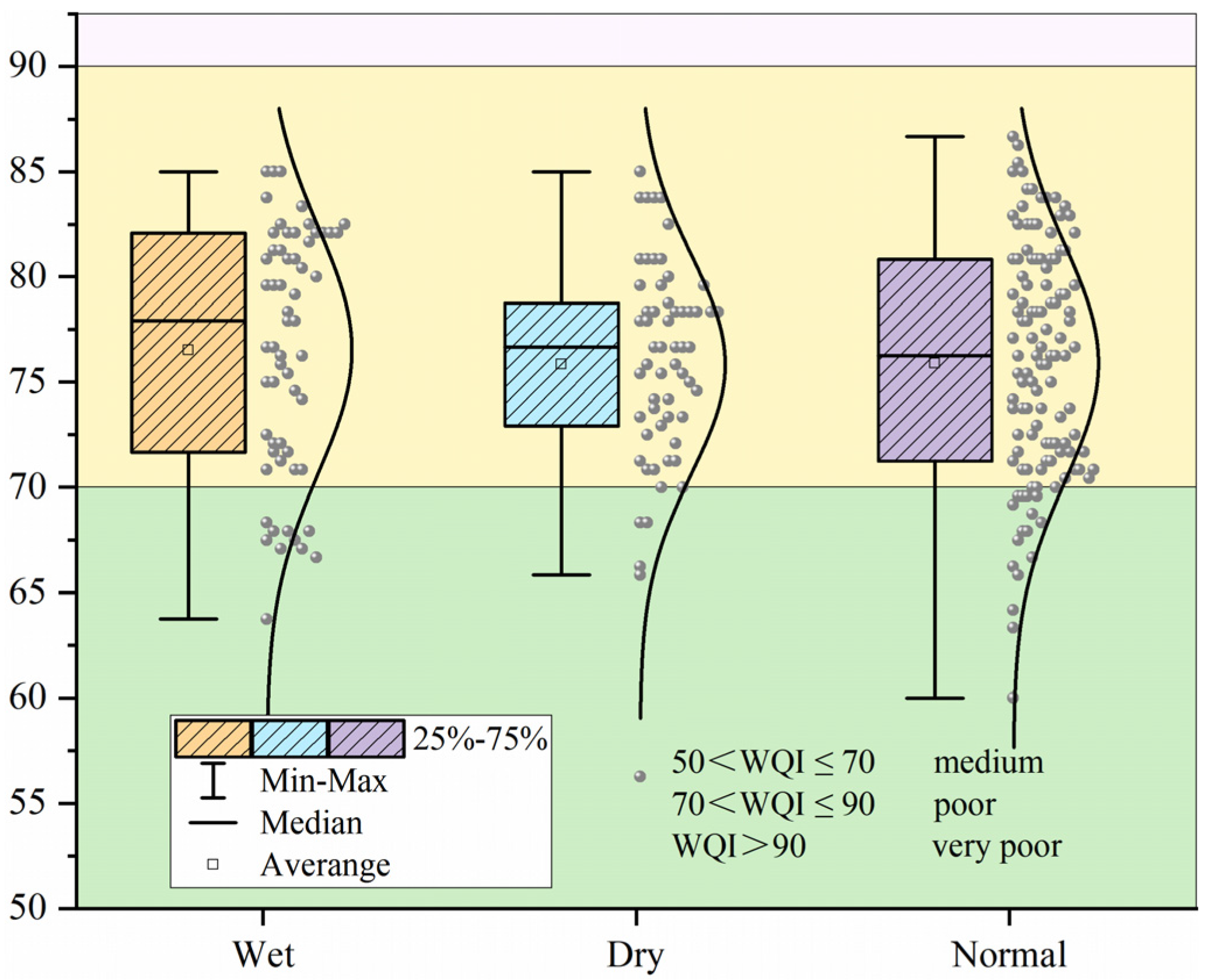 Toxics 12 00517 g002