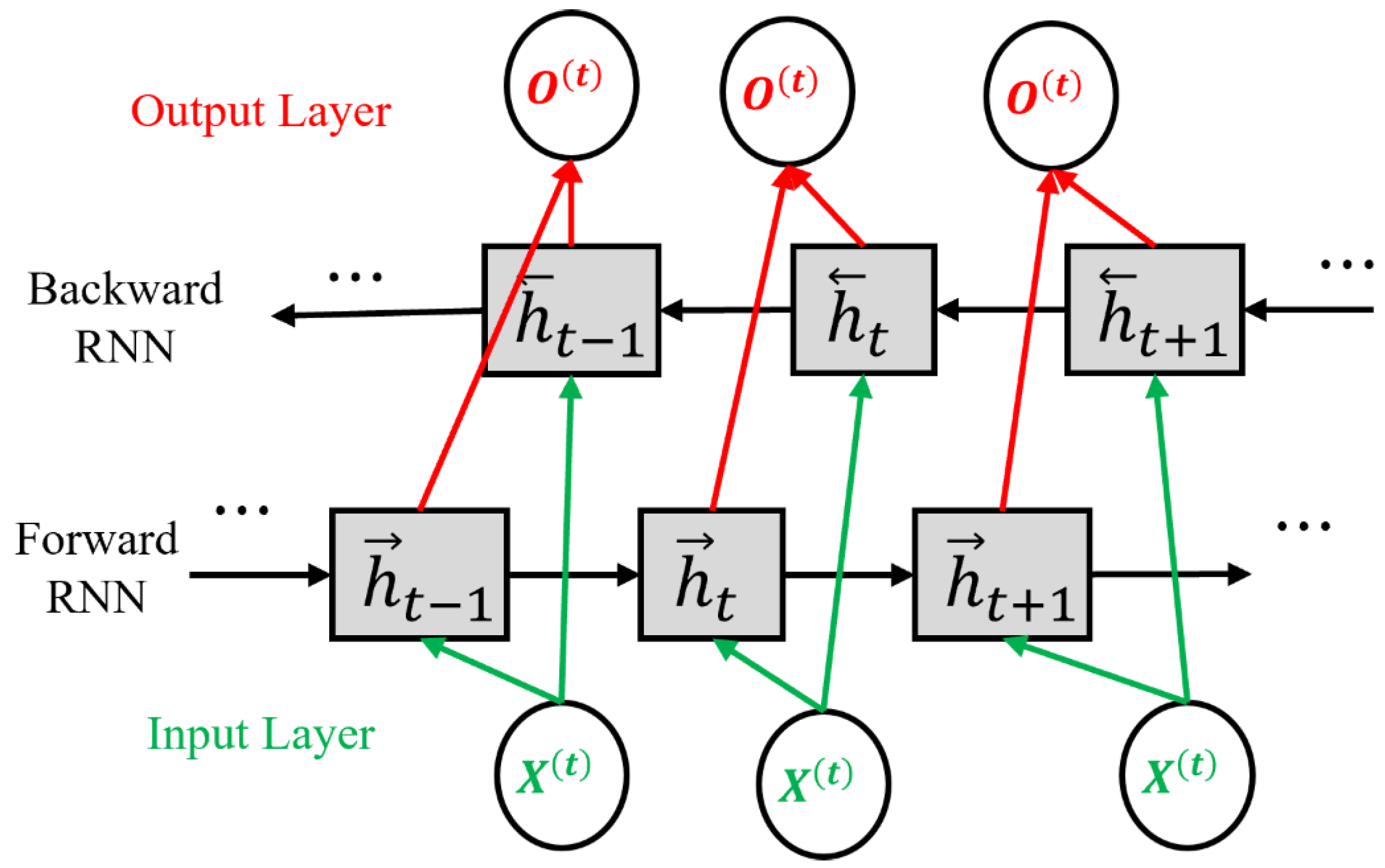 Toxics 12 00535 g002