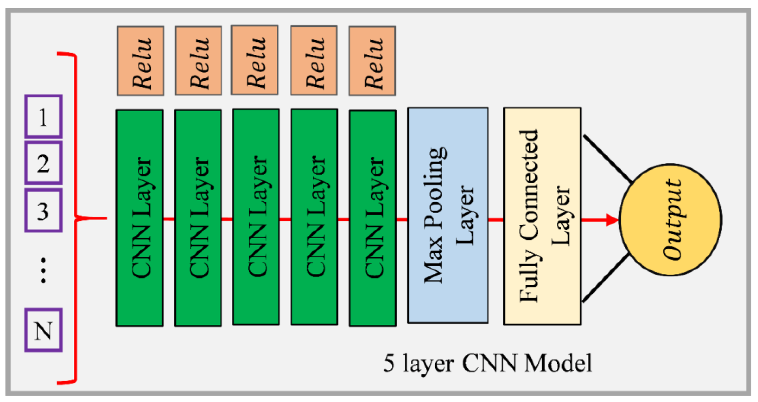 Toxics 12 00535 g003