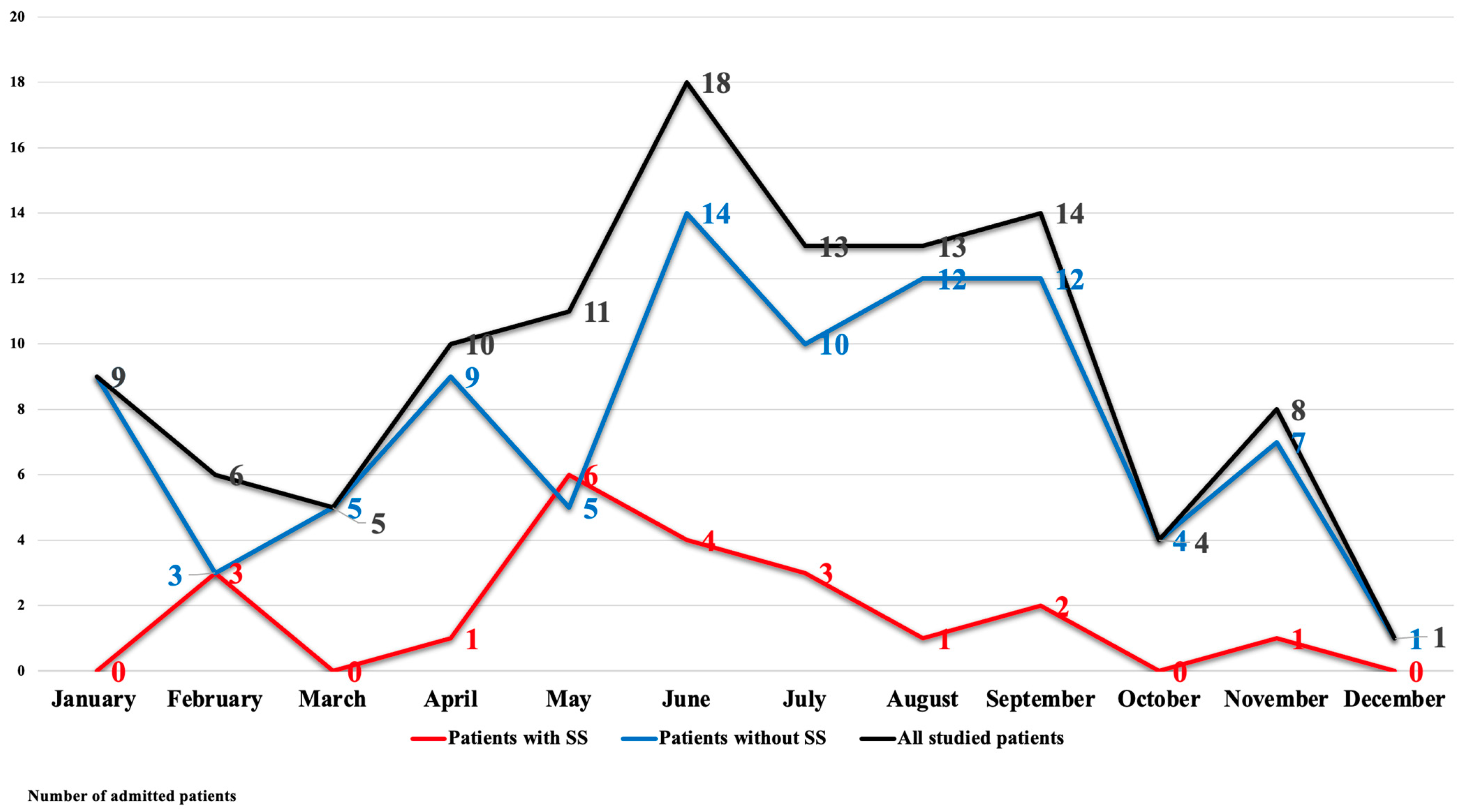 Toxics 12 00550 g001