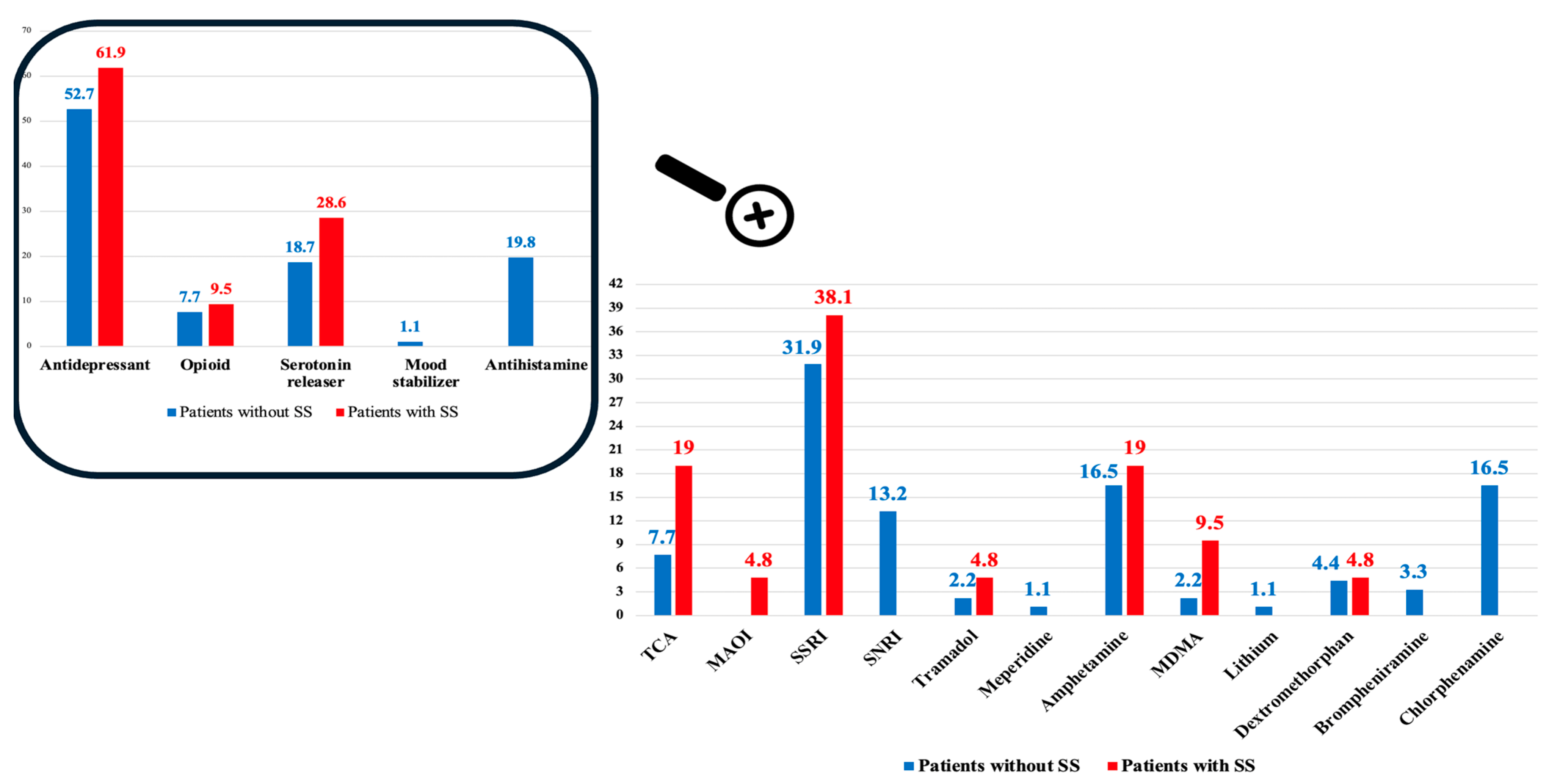 Toxics 12 00550 g002