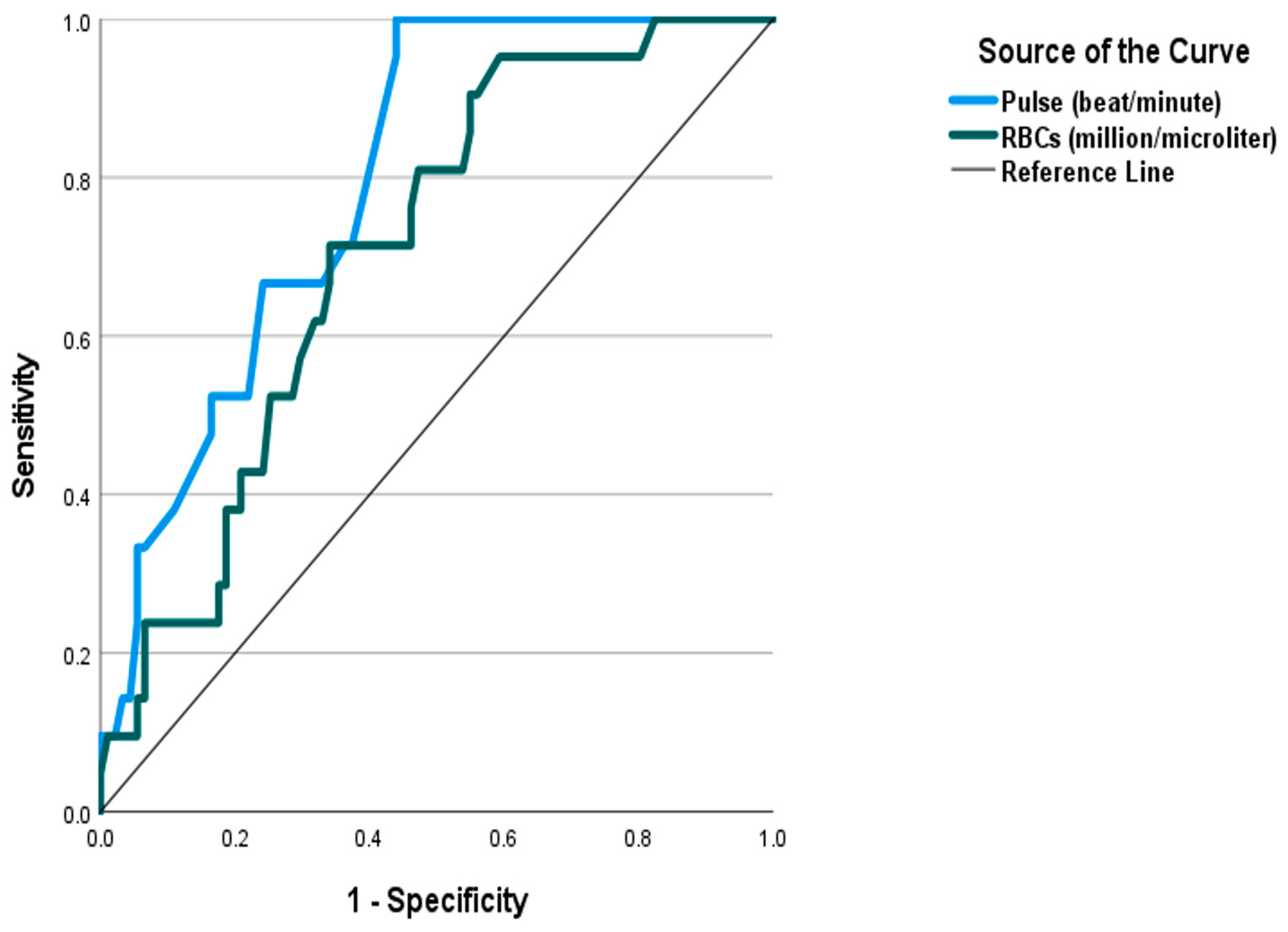 Toxics 12 00550 g006