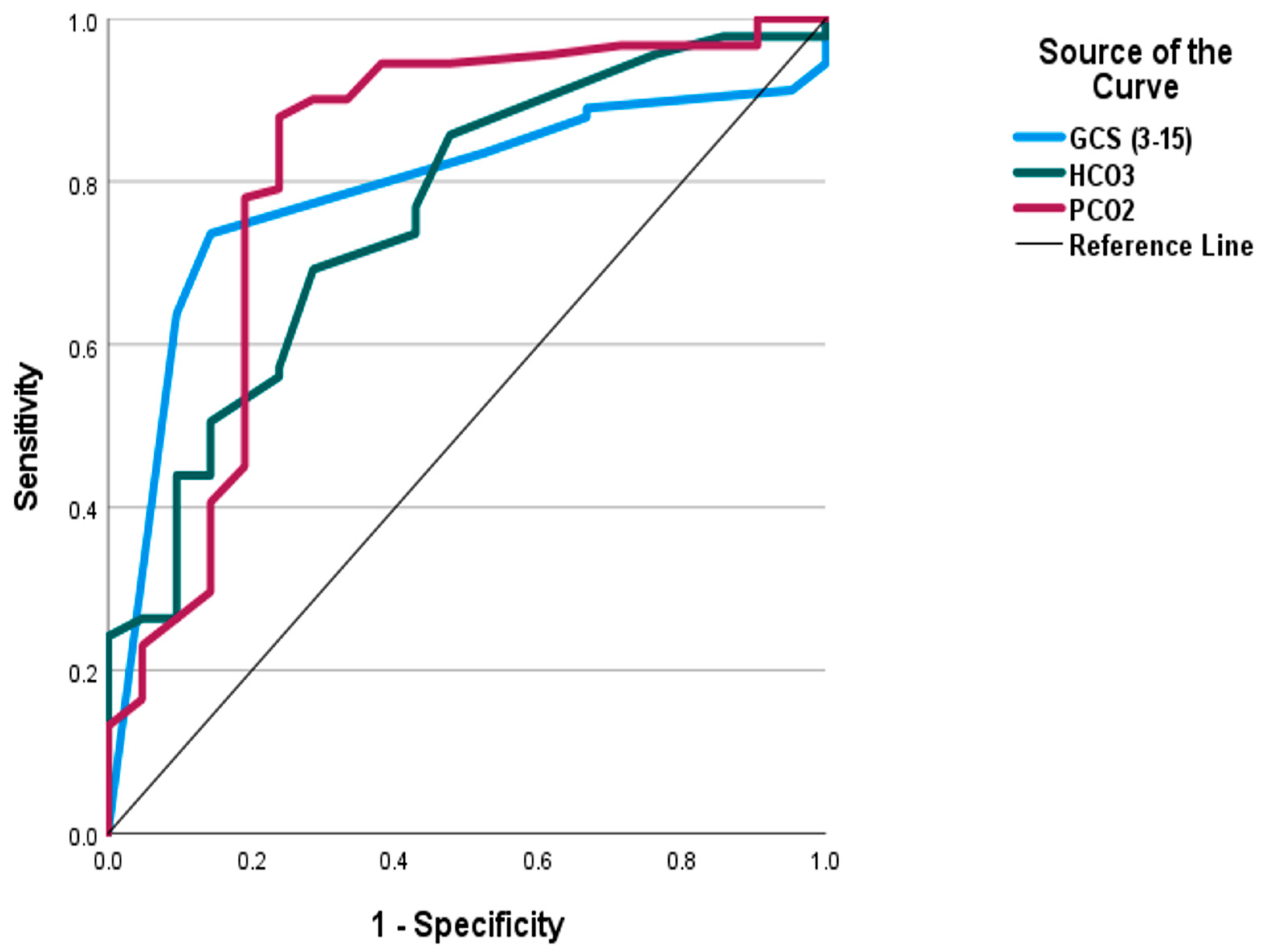 Toxics 12 00550 g007