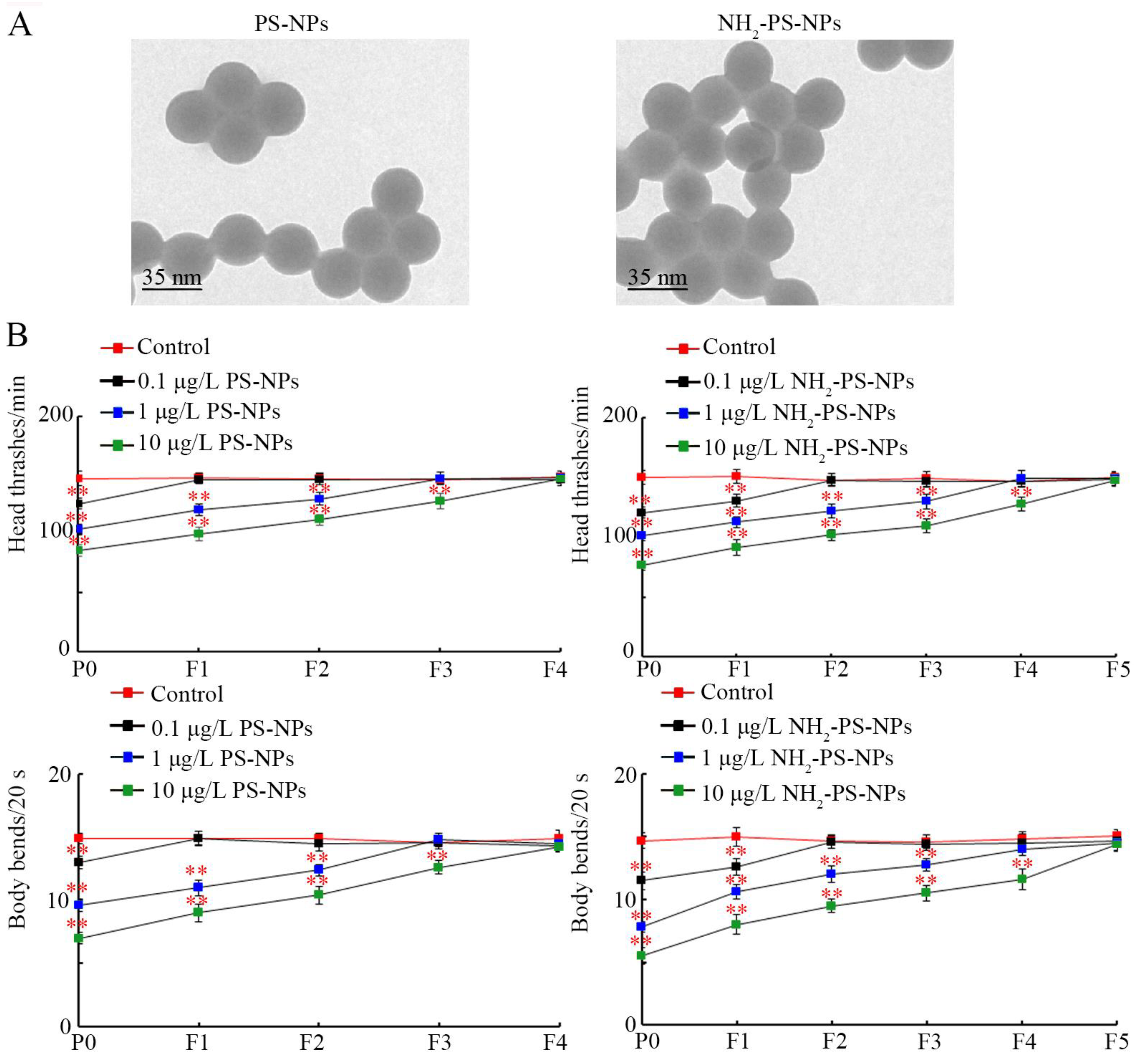 Toxics 12 00555 g001