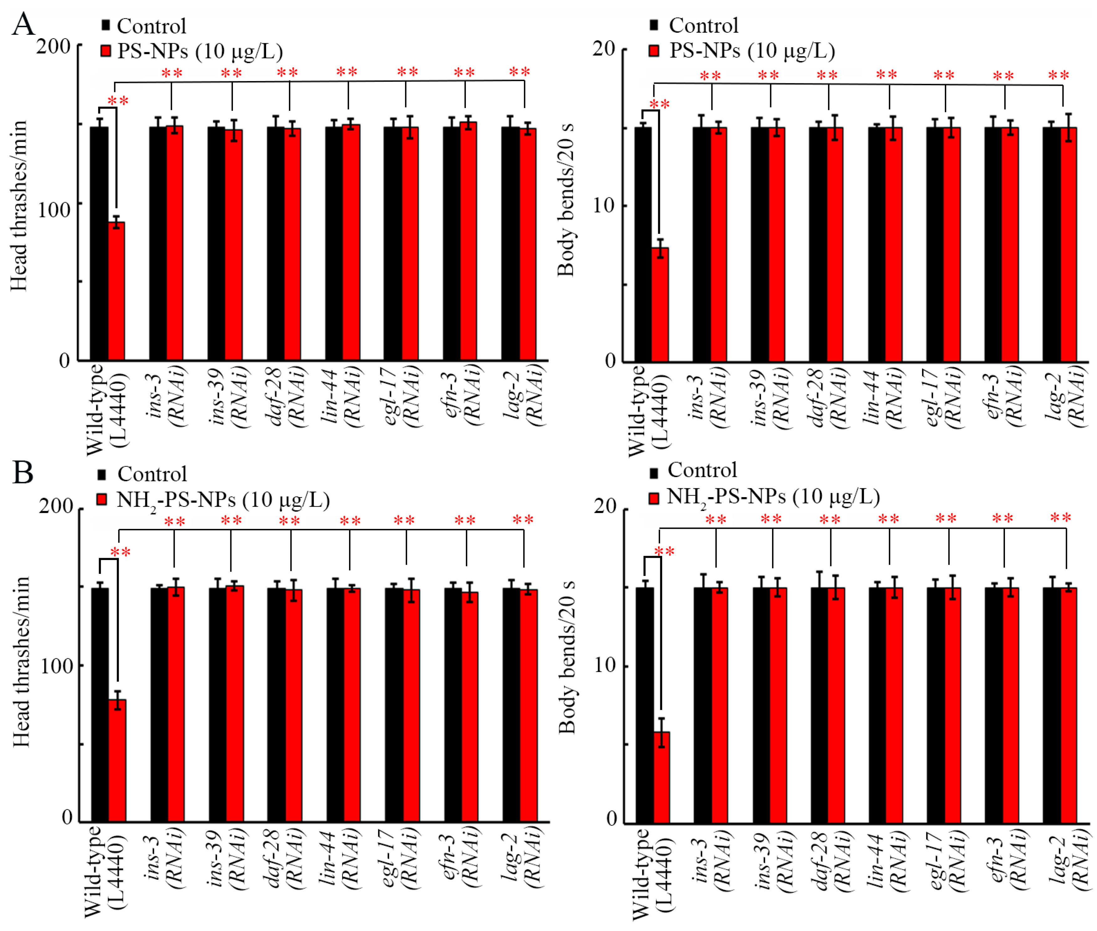 Toxics 12 00555 g007