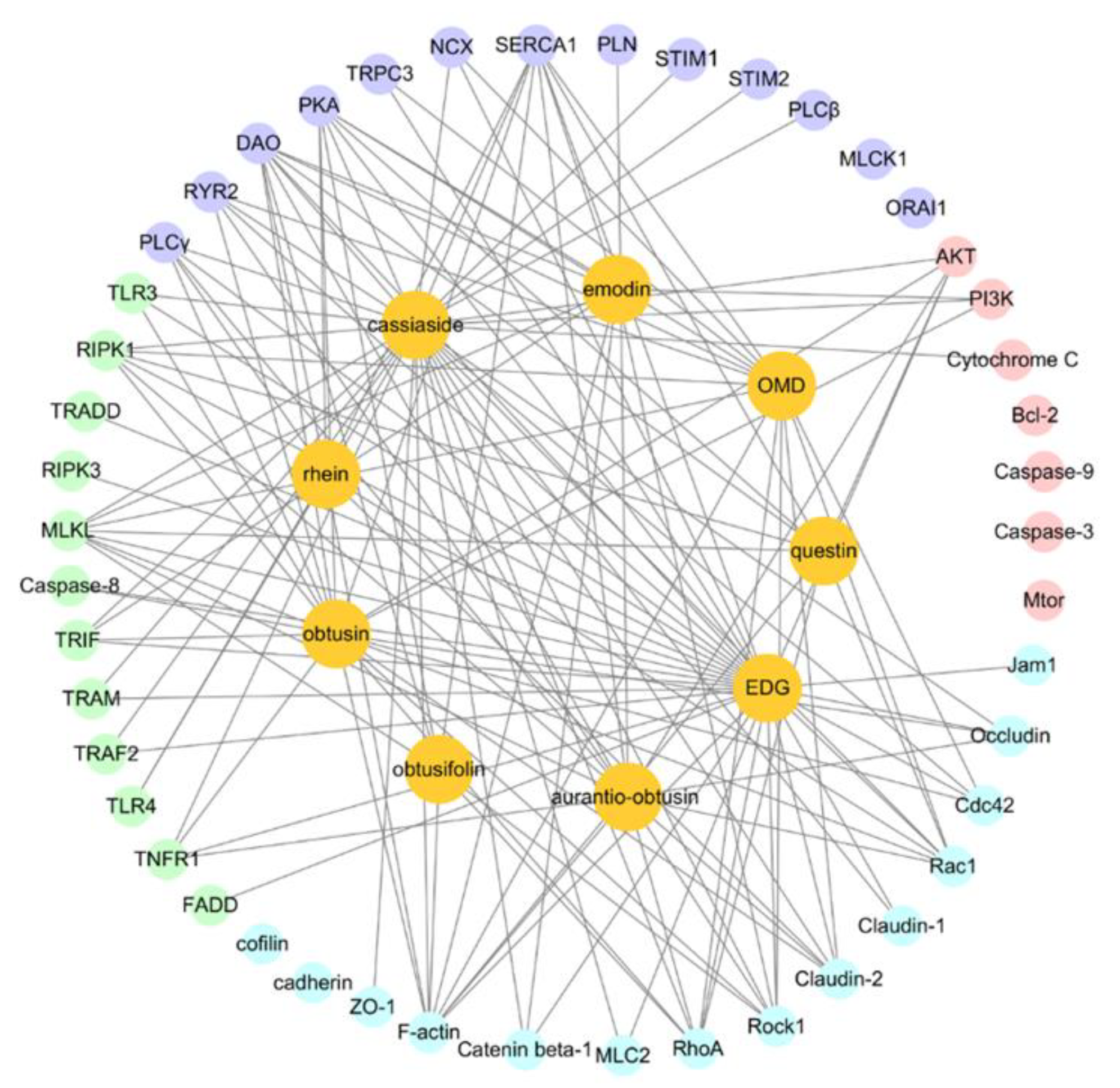 Toxics 12 00556 g007