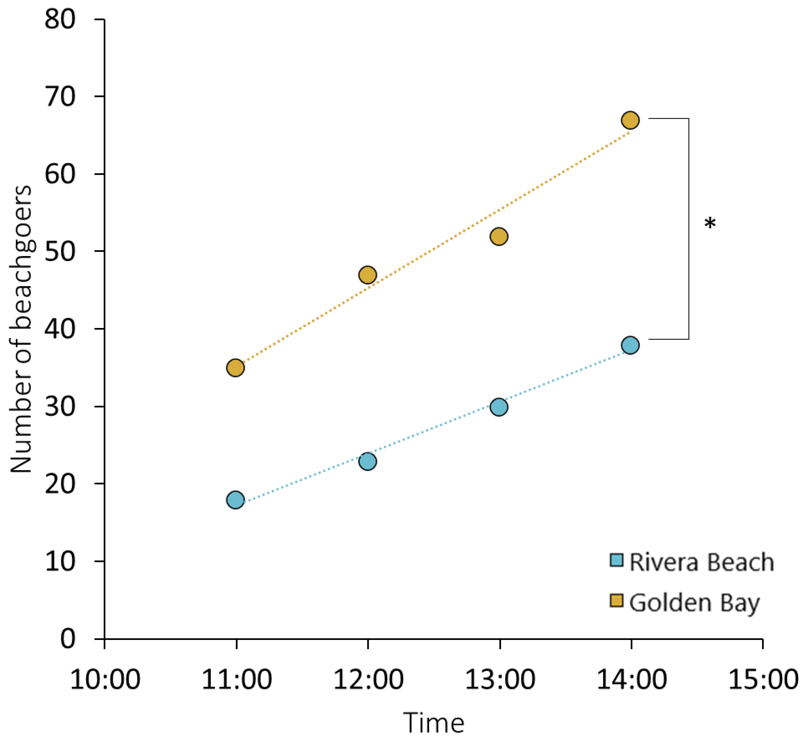 Toxics 12 00568 g003