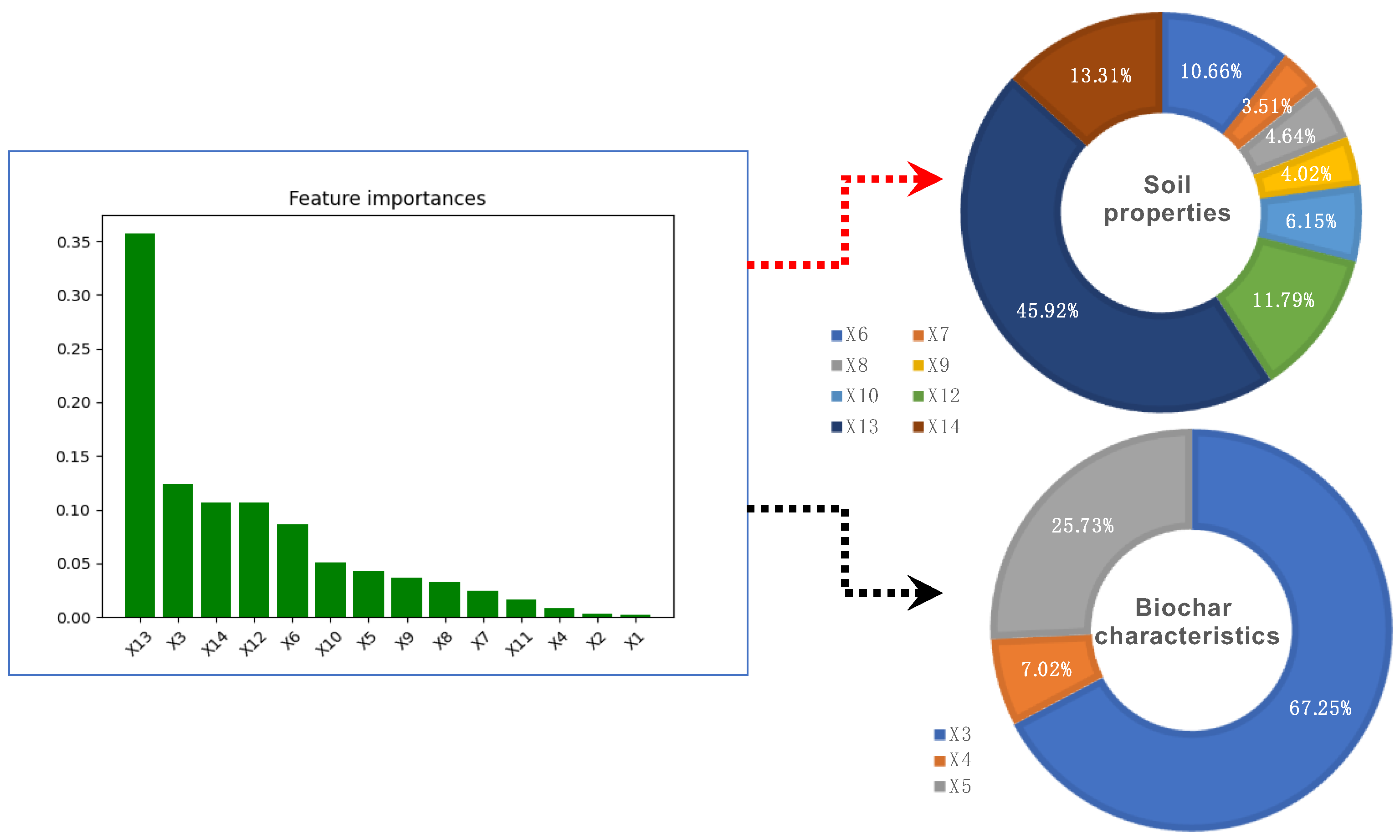 Toxics 12 00575 g003