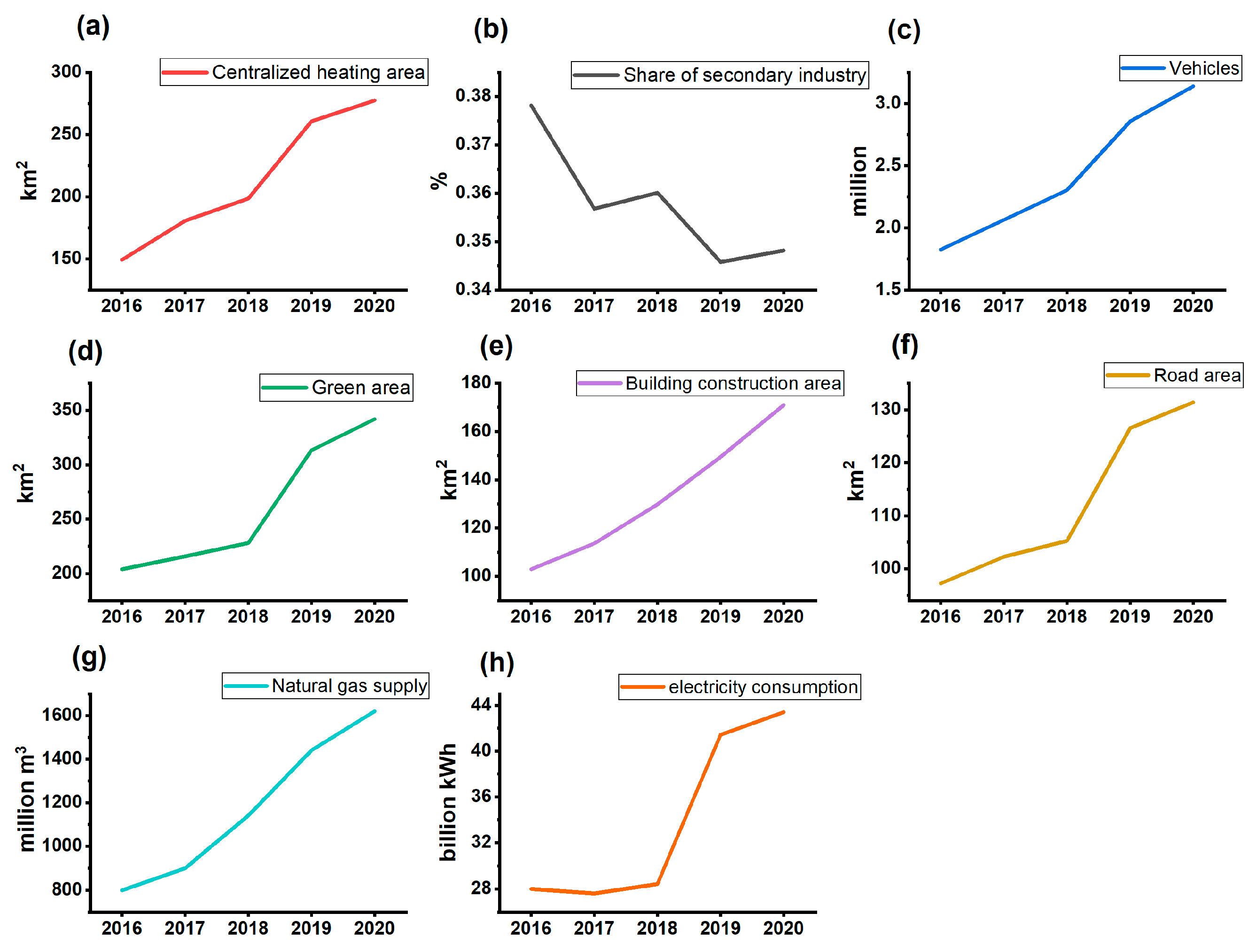 Toxics 12 00581 g006 Toxics 12 00581 g006