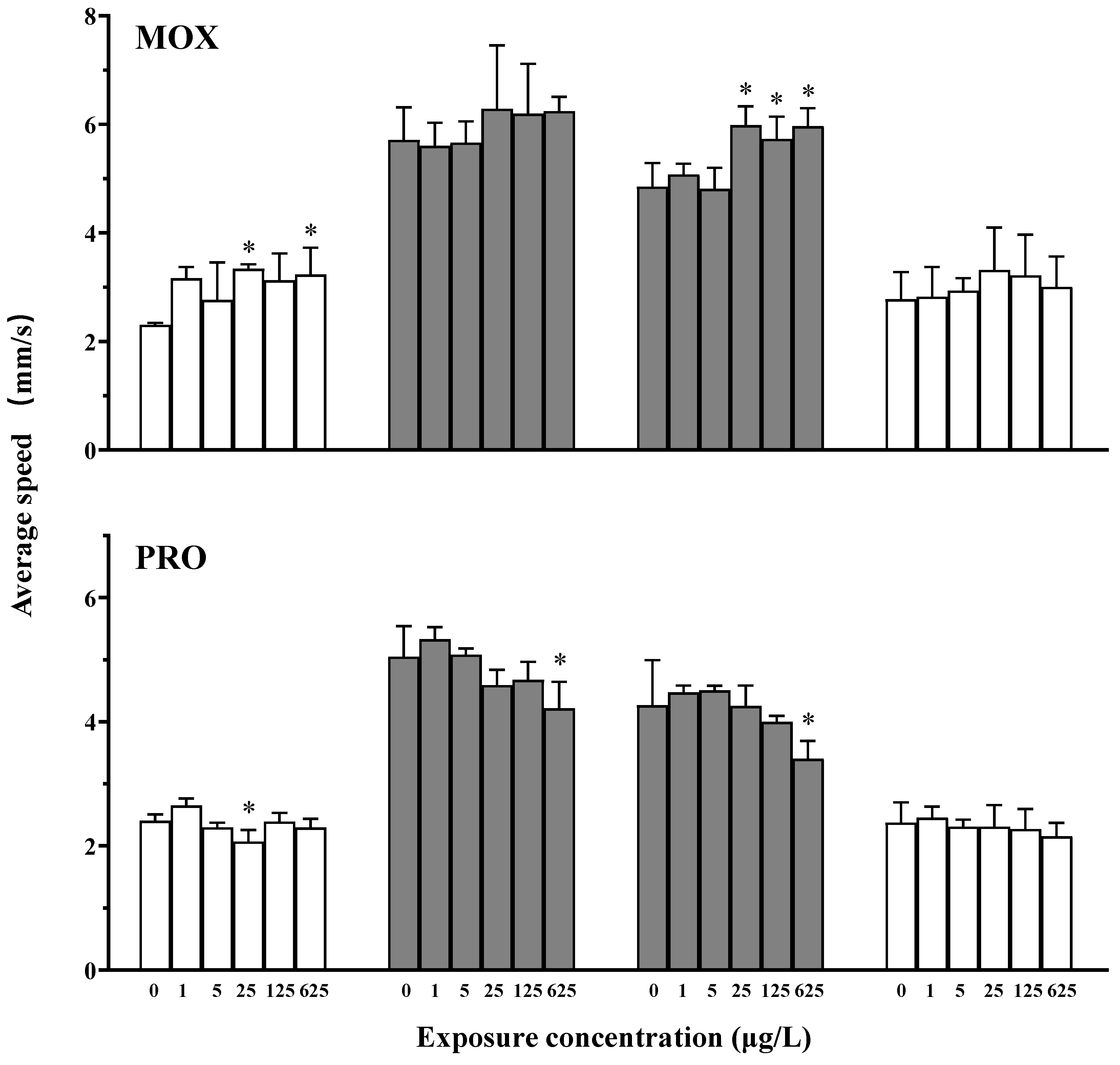 Toxics 12 00583 g001