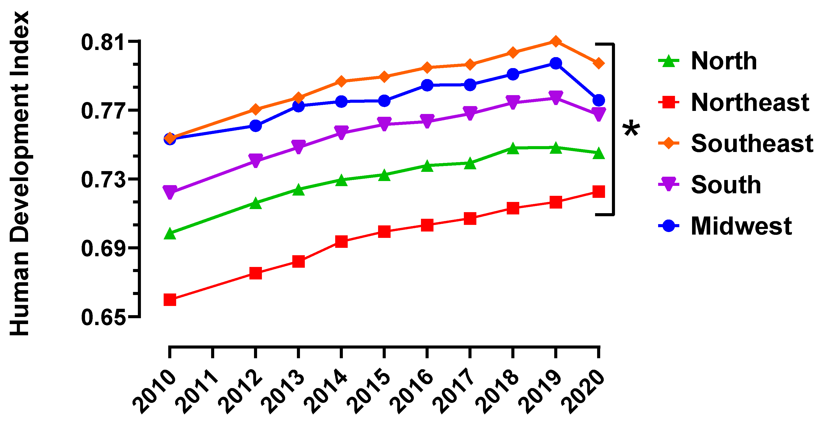 Toxics 12 00586 g005 Toxics 12 00586 g005