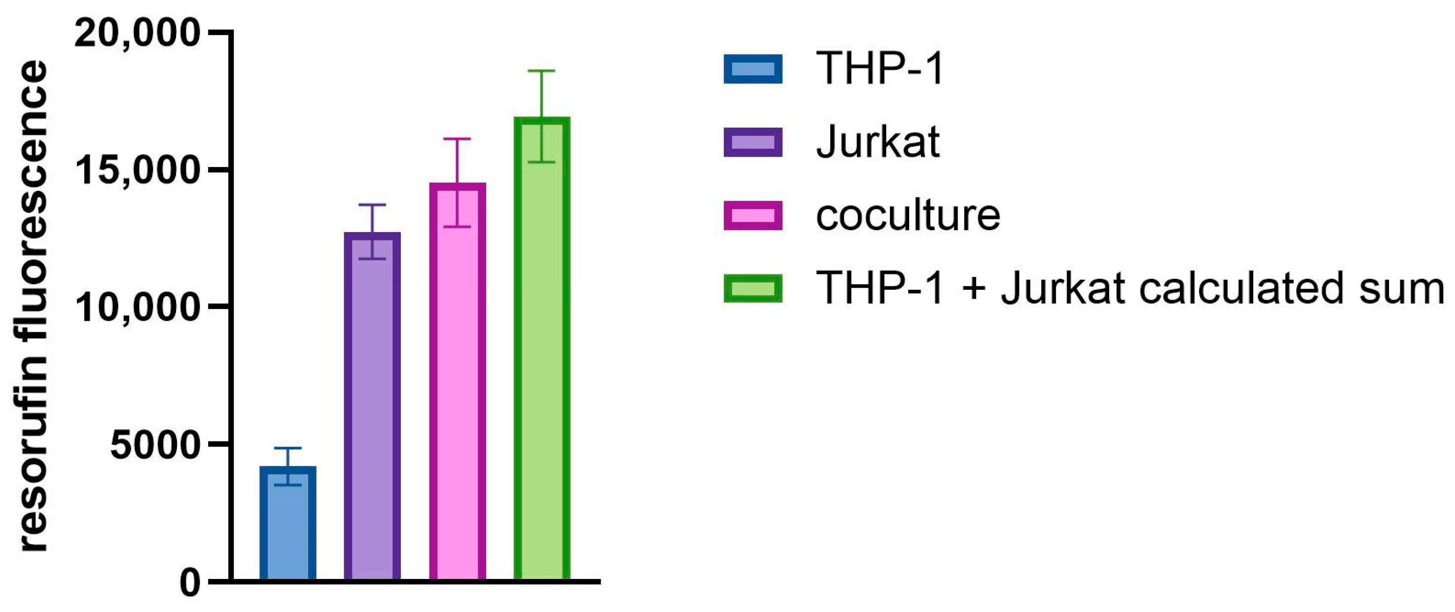 Toxics 12 00607 g001