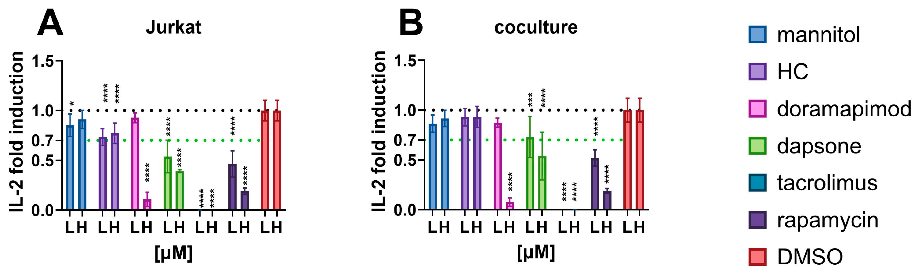 Toxics 12 00607 g002