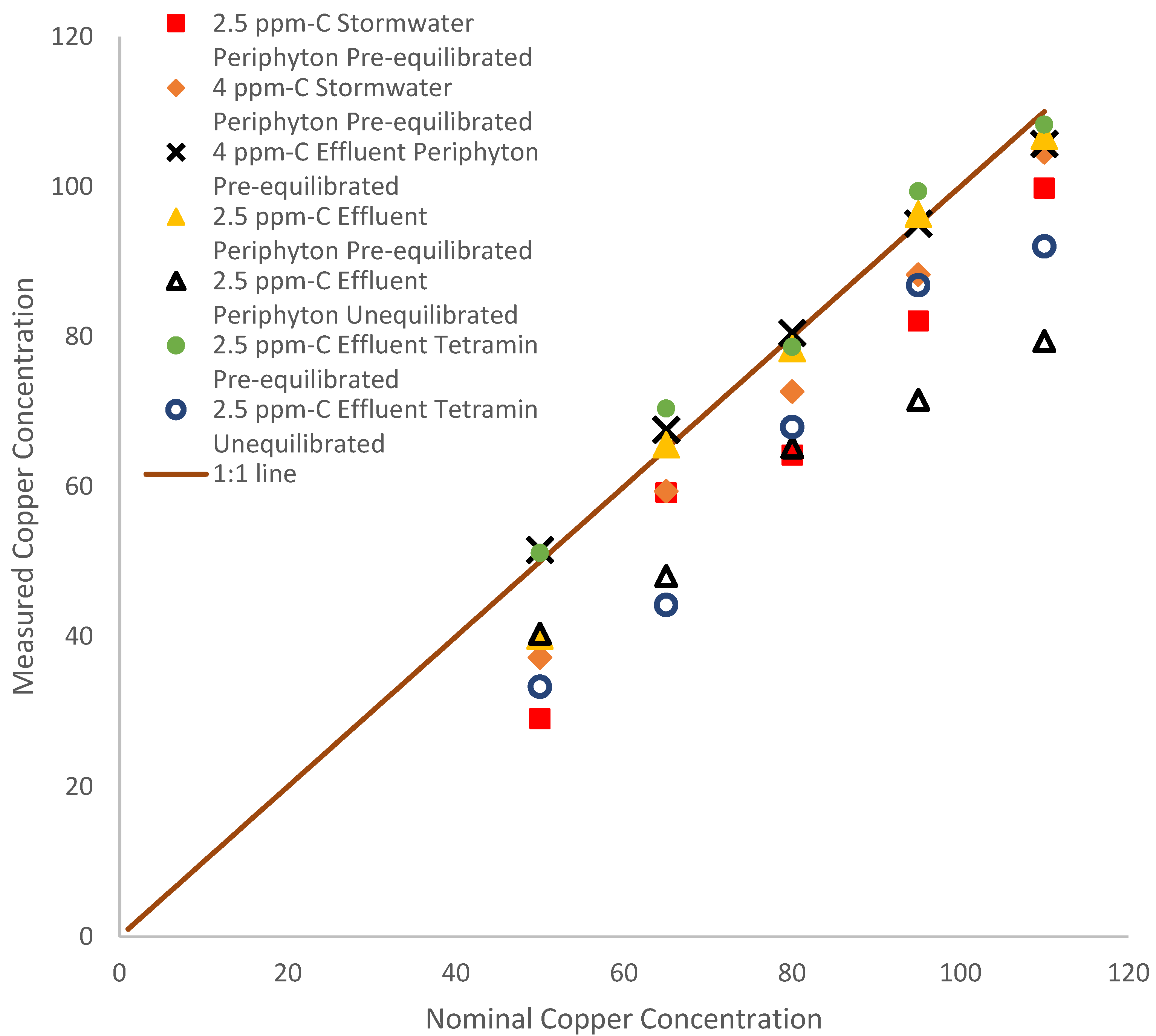 Toxics 12 00608 g001