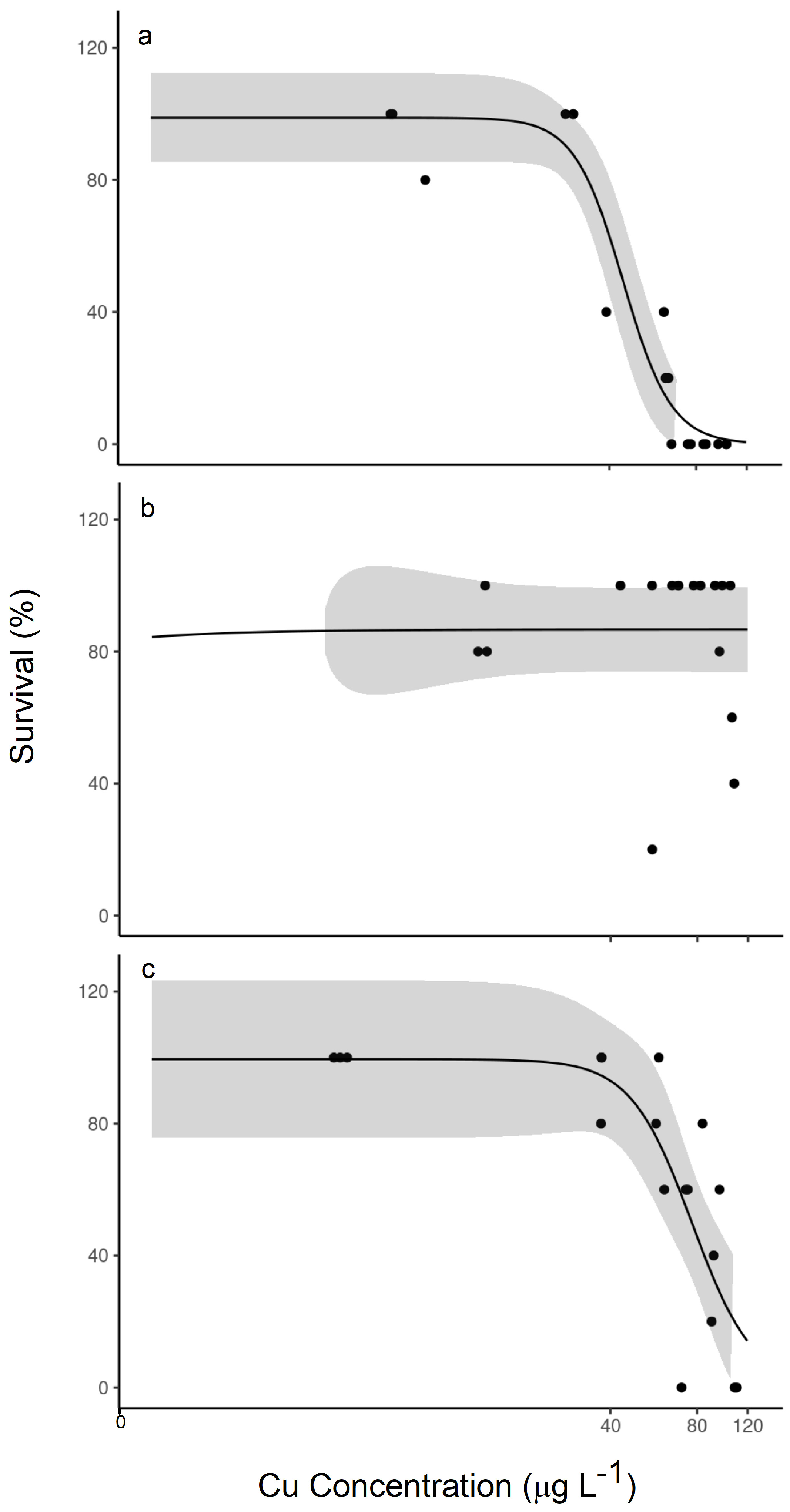 Toxics 12 00608 g004