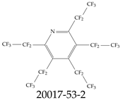 Toxics 12 00610 i009
