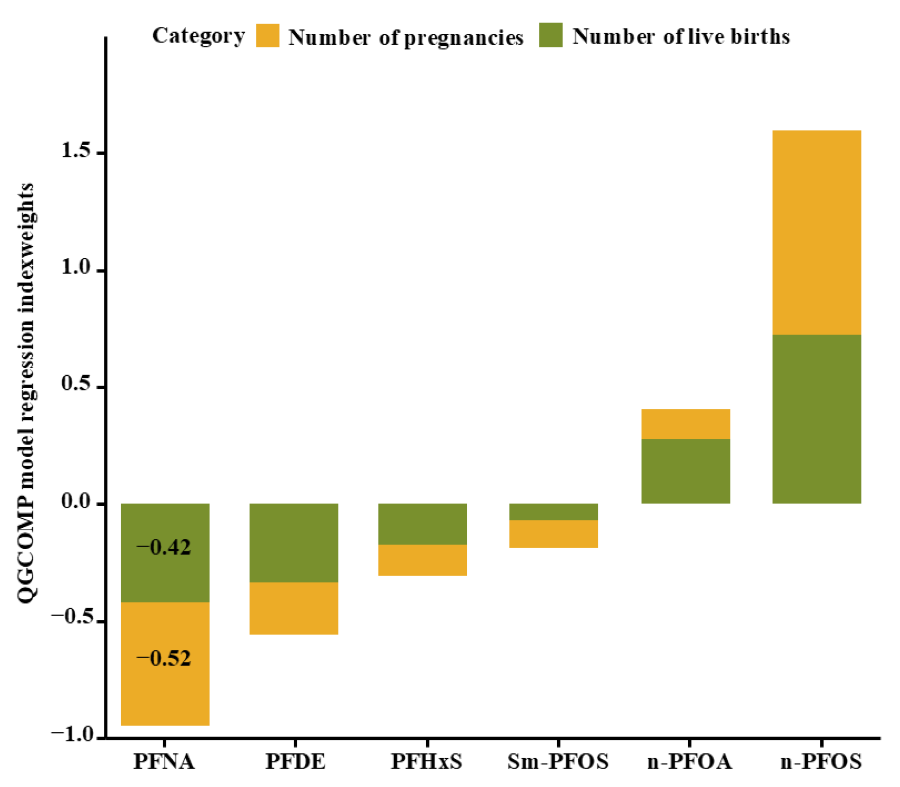 Toxics 12 00613 g004