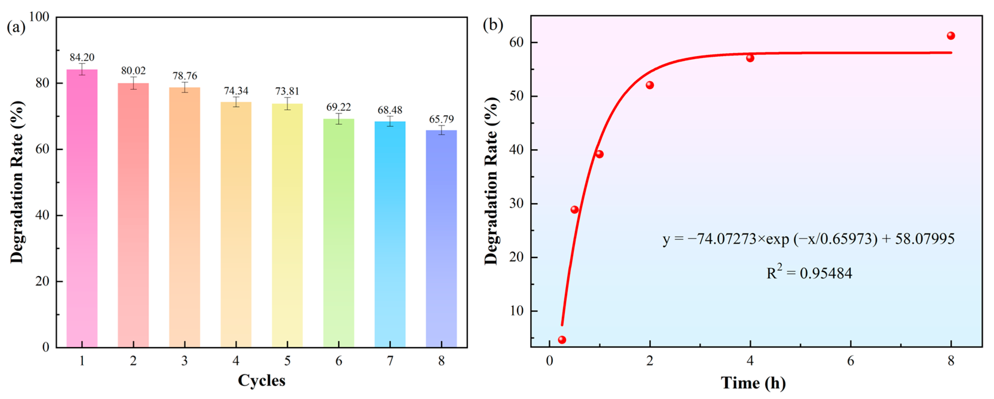 Toxics 12 00619 g004