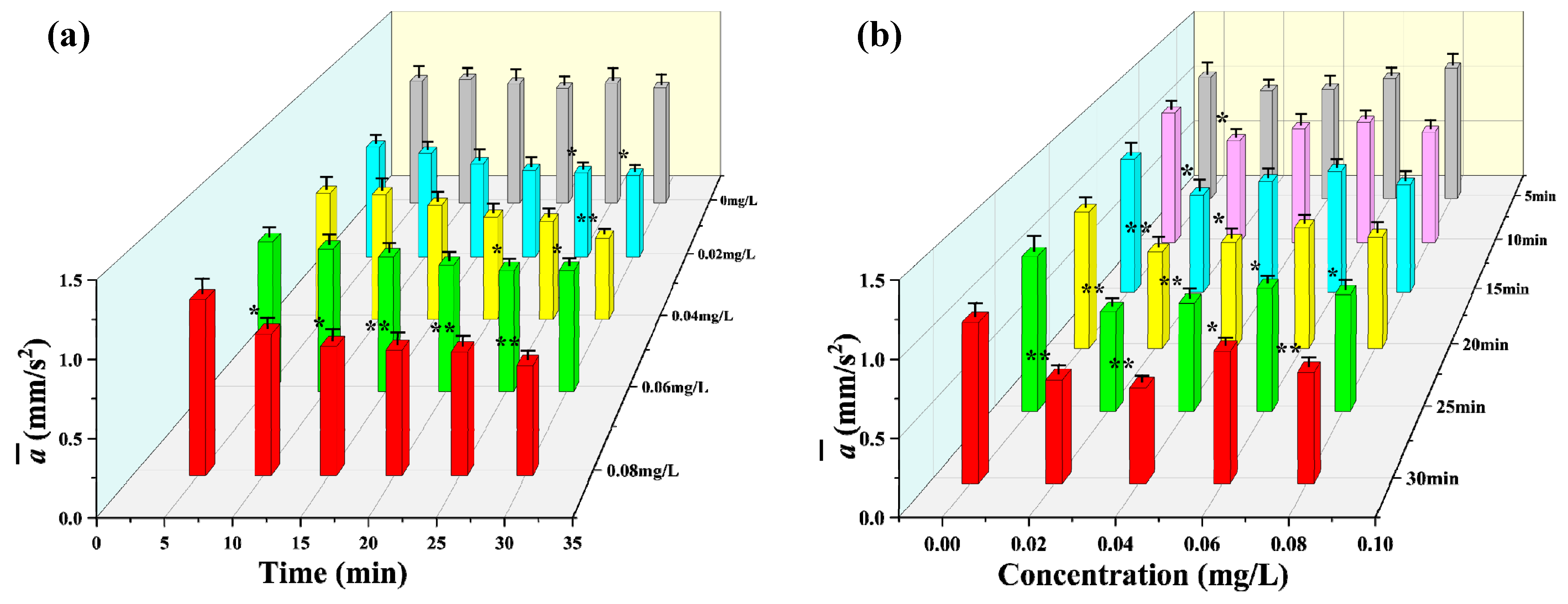 Toxics 12 00621 g004