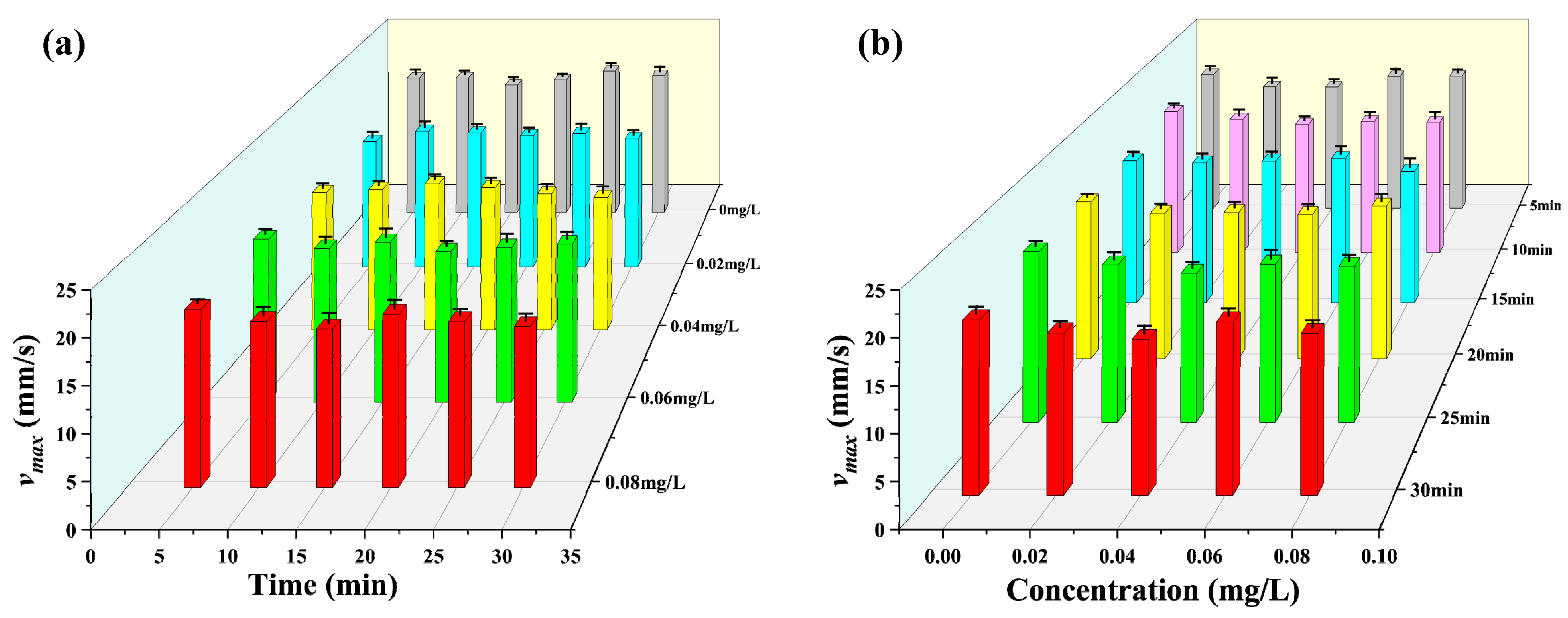 Toxics 12 00621 g006