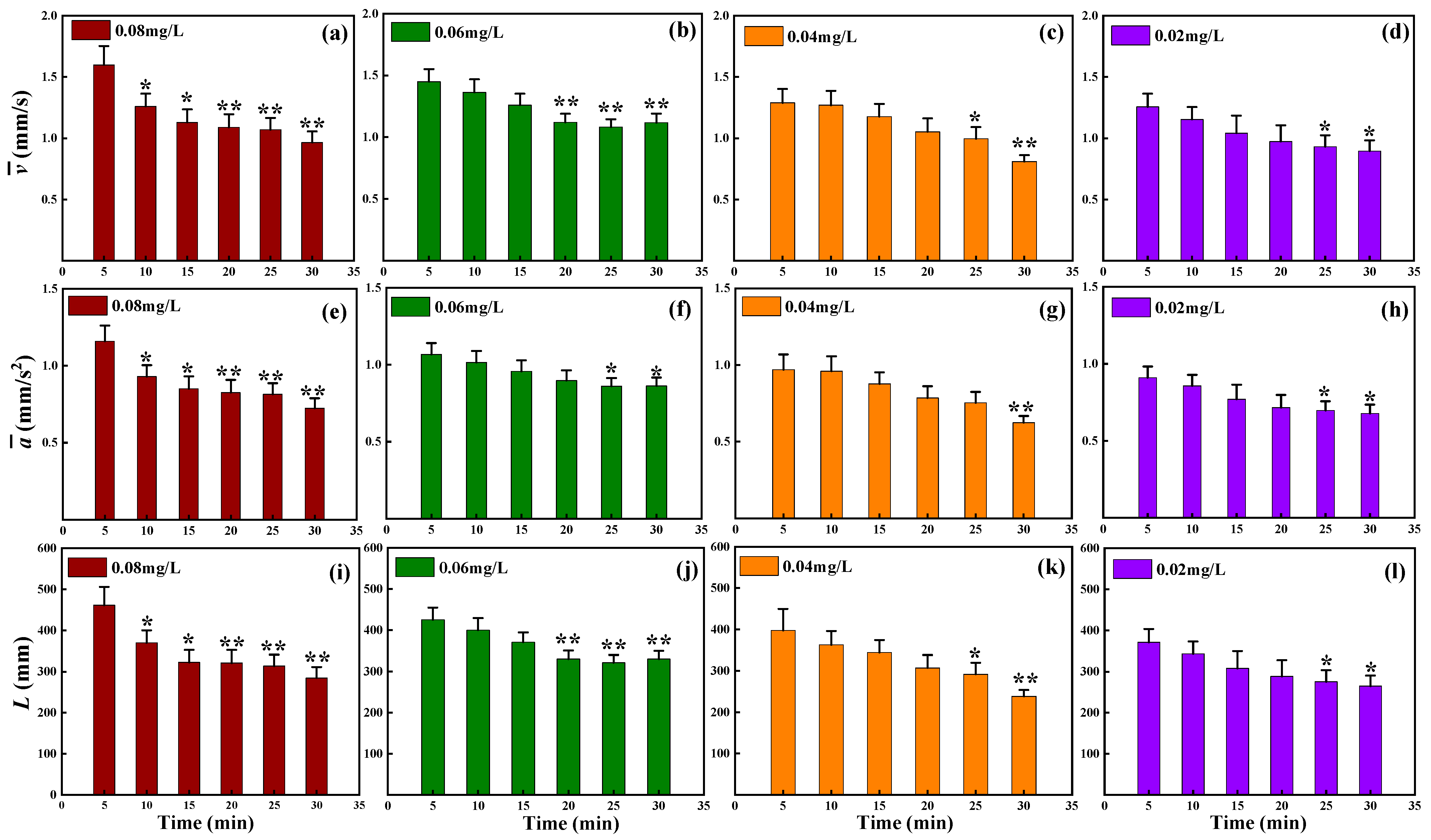 Toxics 12 00621 g009