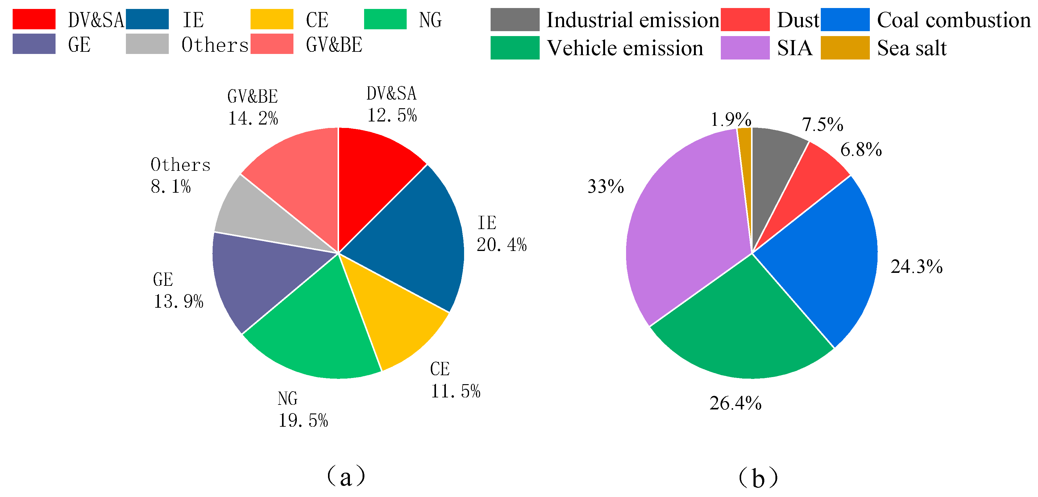 Toxics 12 00622 g002