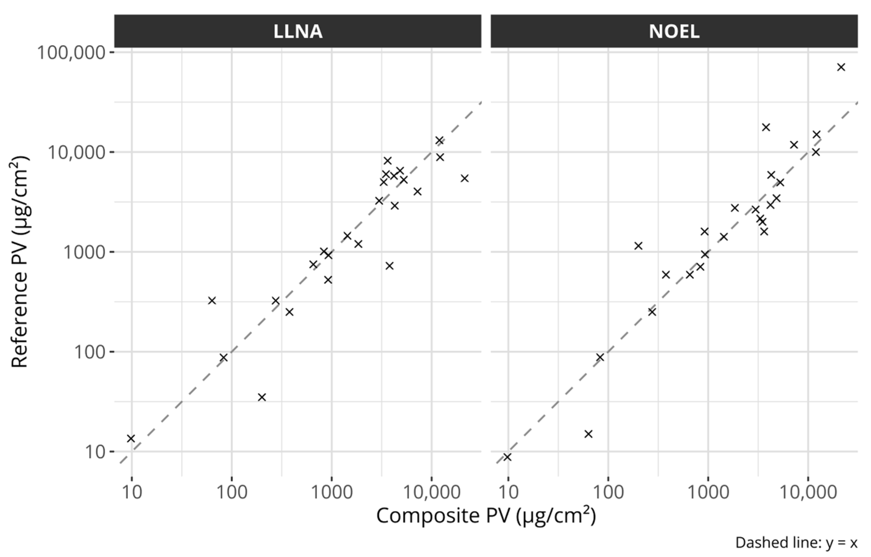 Toxics 12 00626 g002
