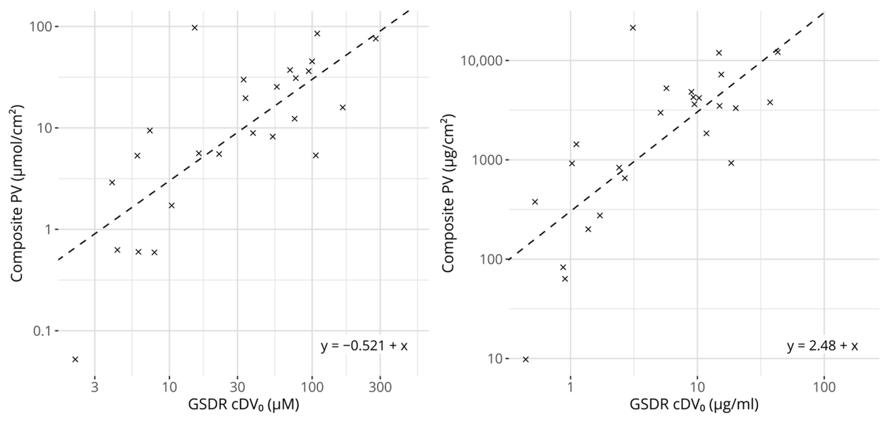 Toxics 12 00626 g003