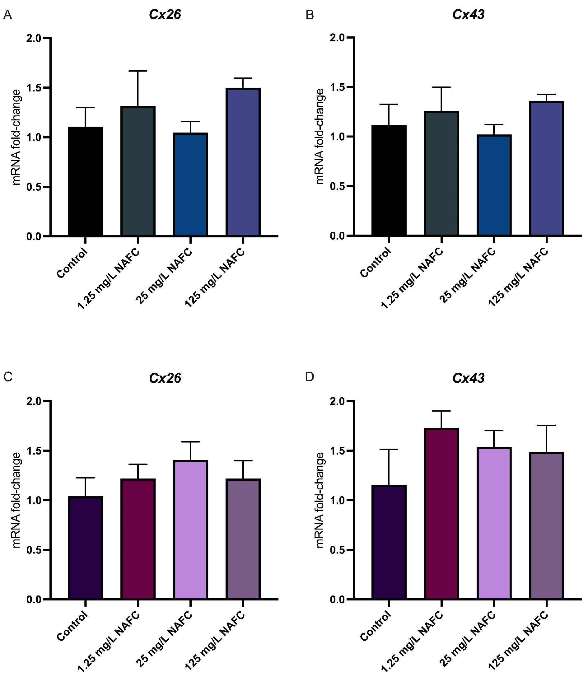 Toxics 12 00631 g008 Toxics 12 00631 g008