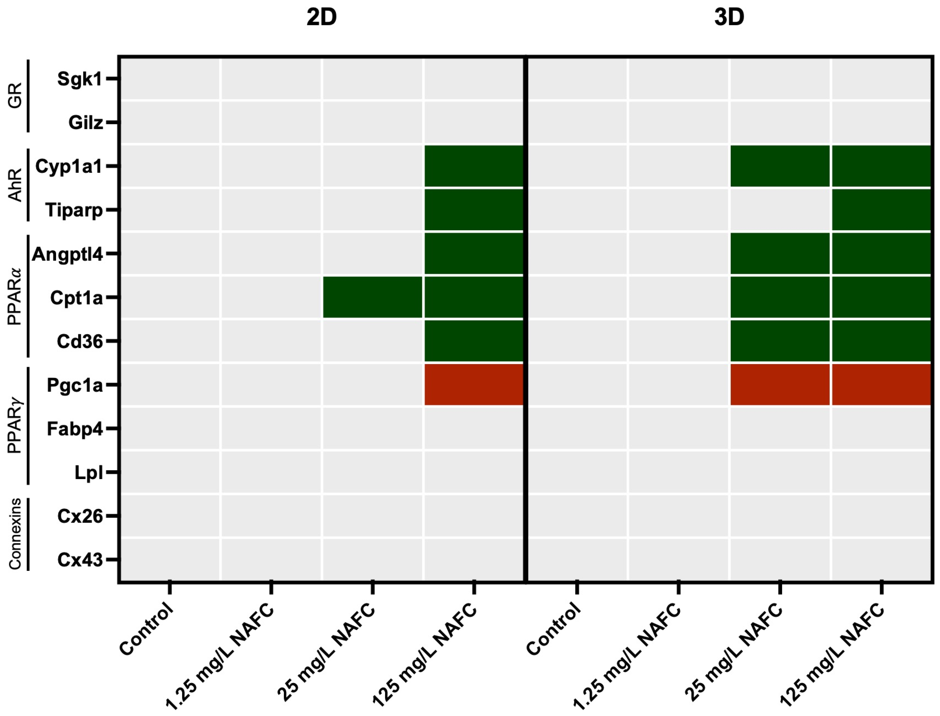 Toxics 12 00631 g009 Toxics 12 00631 g009