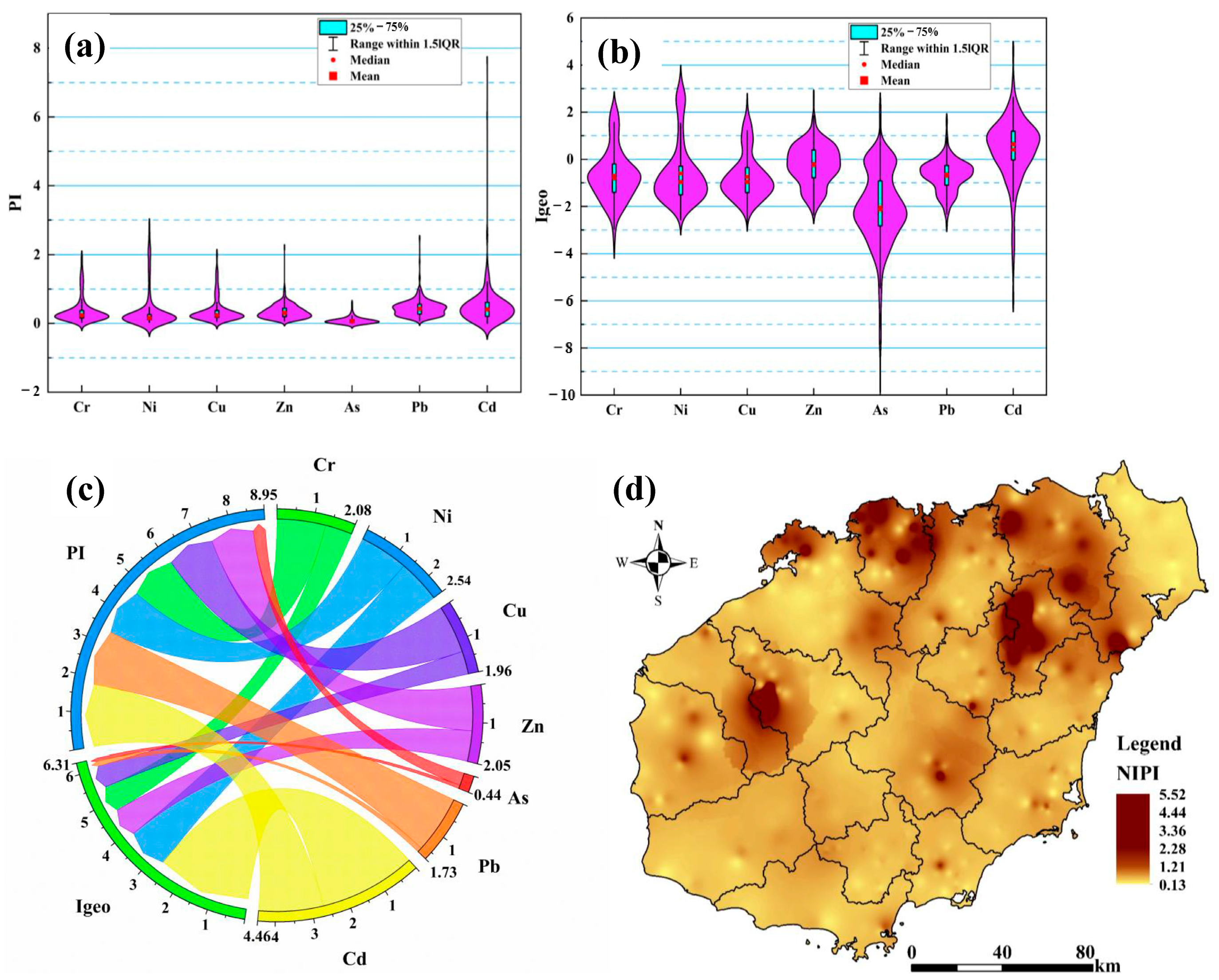 Toxics 12 00643 g002