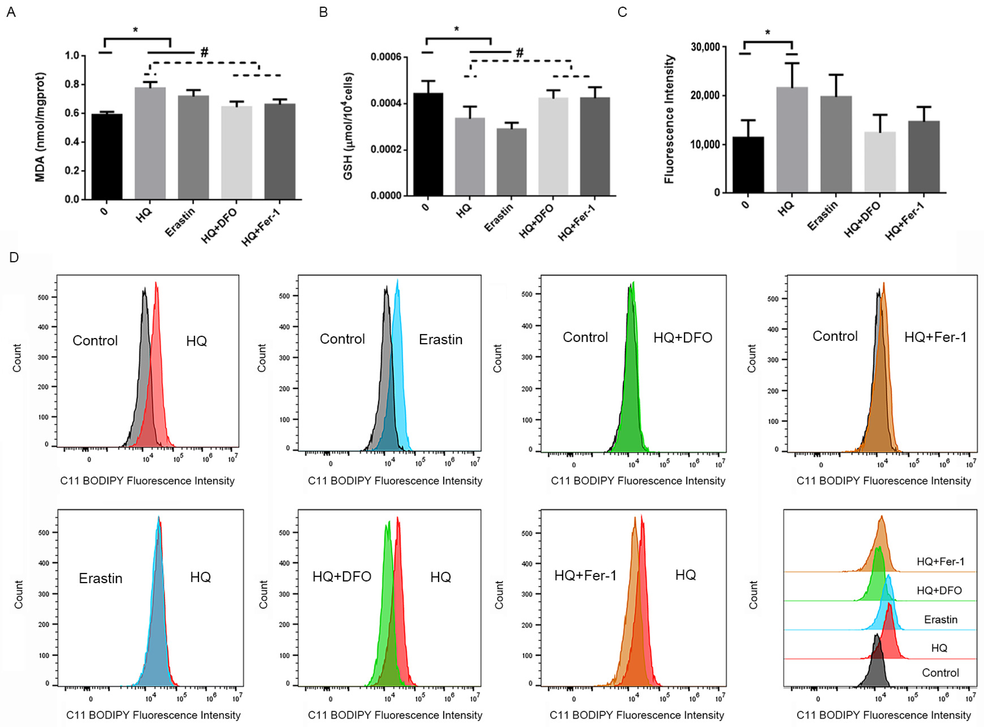 Toxics 12 00644 g006