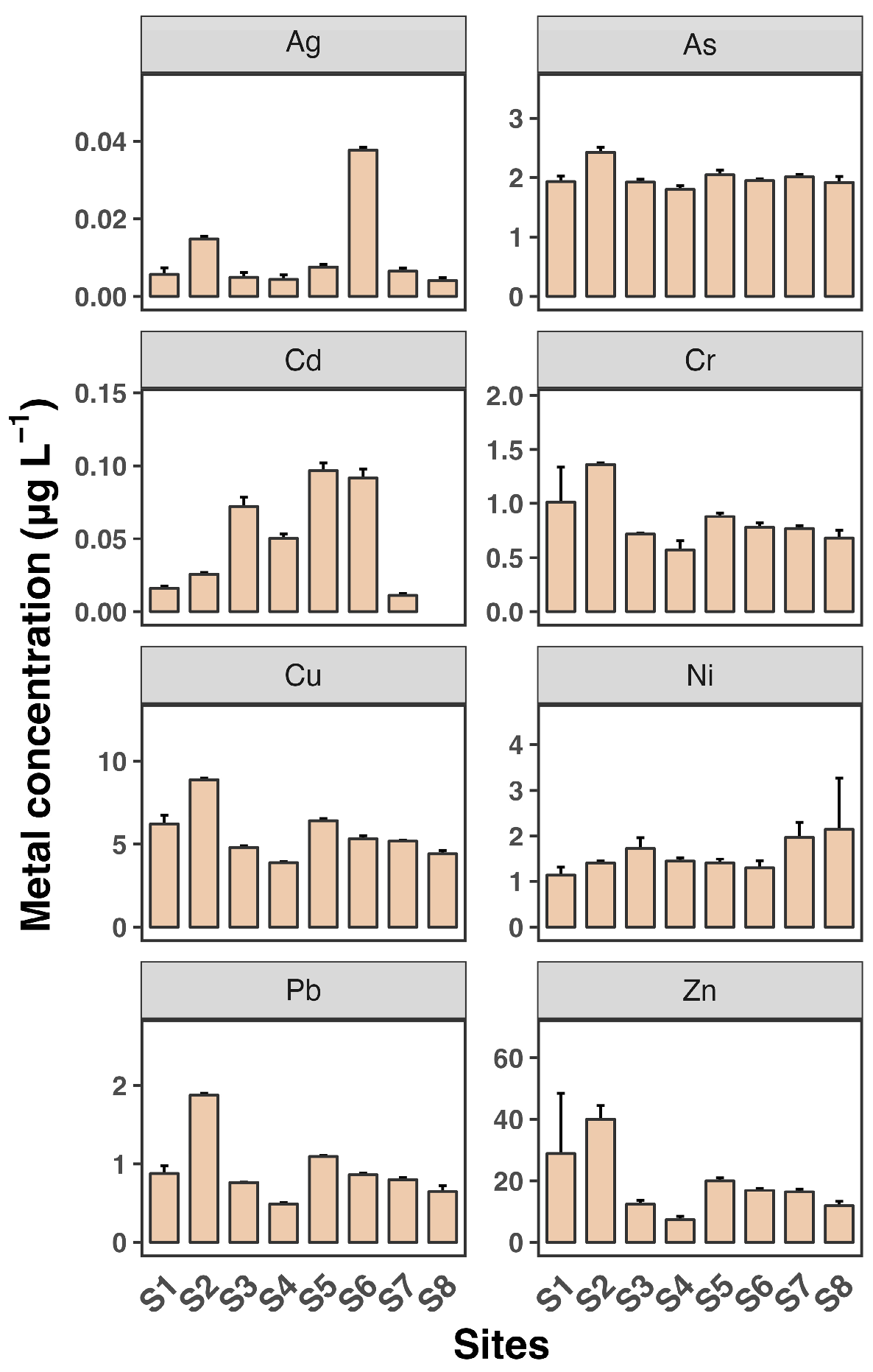 Toxics 12 00645 g002 Toxics 12 00645 g002