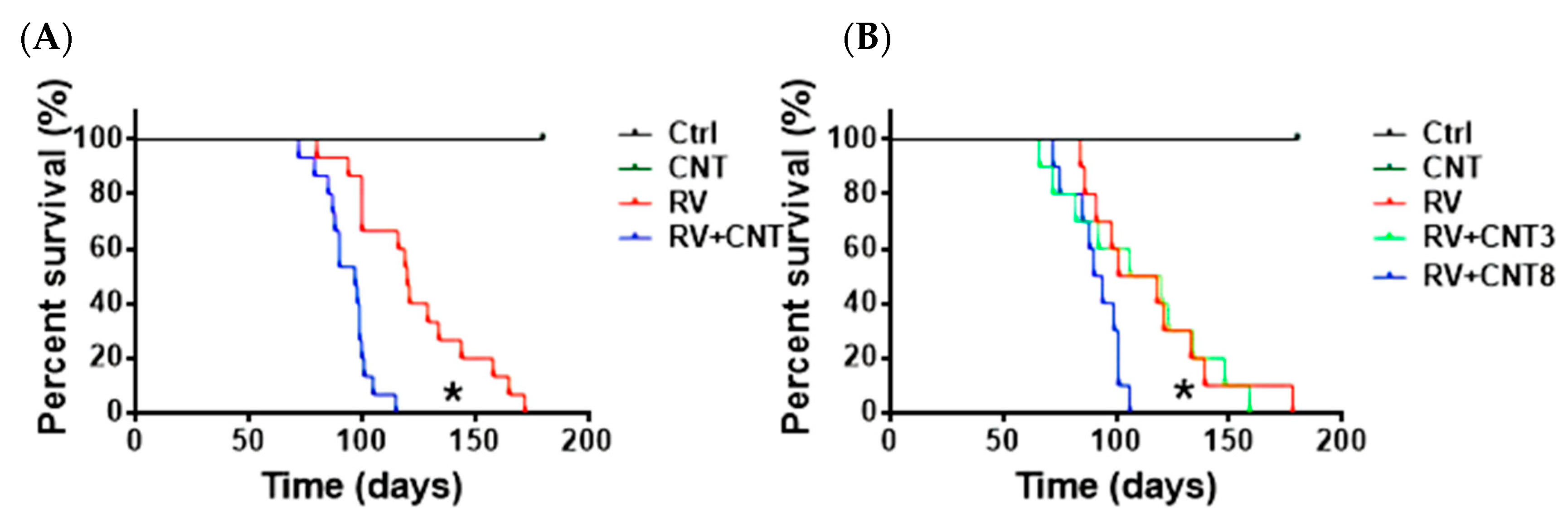 Toxics 12 00646 g004