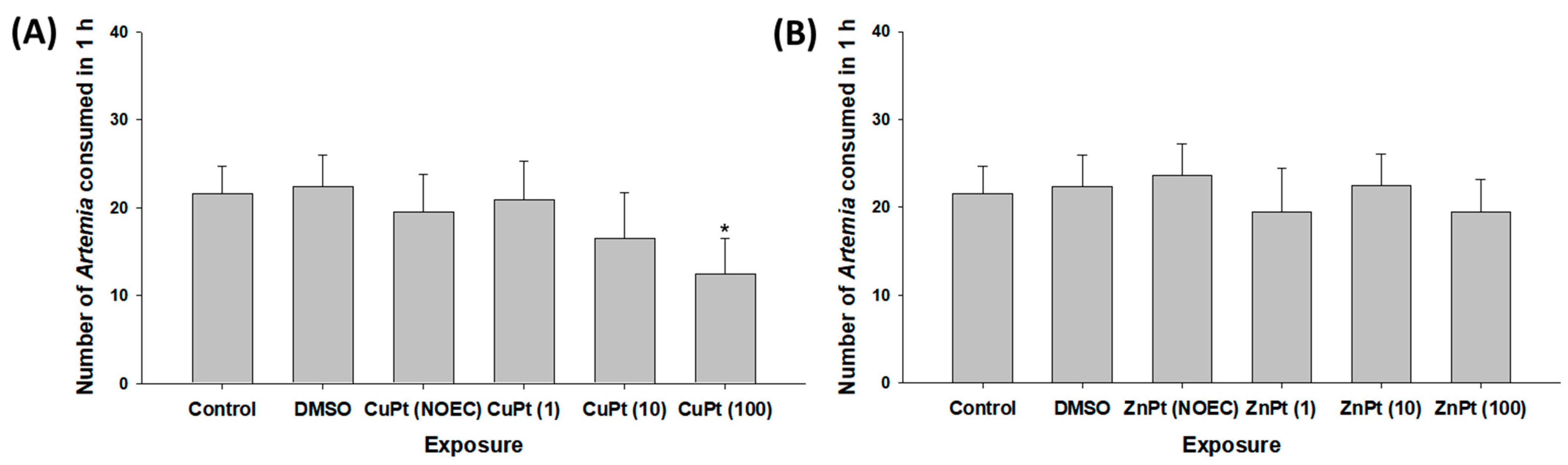 Toxics 12 00651 g002