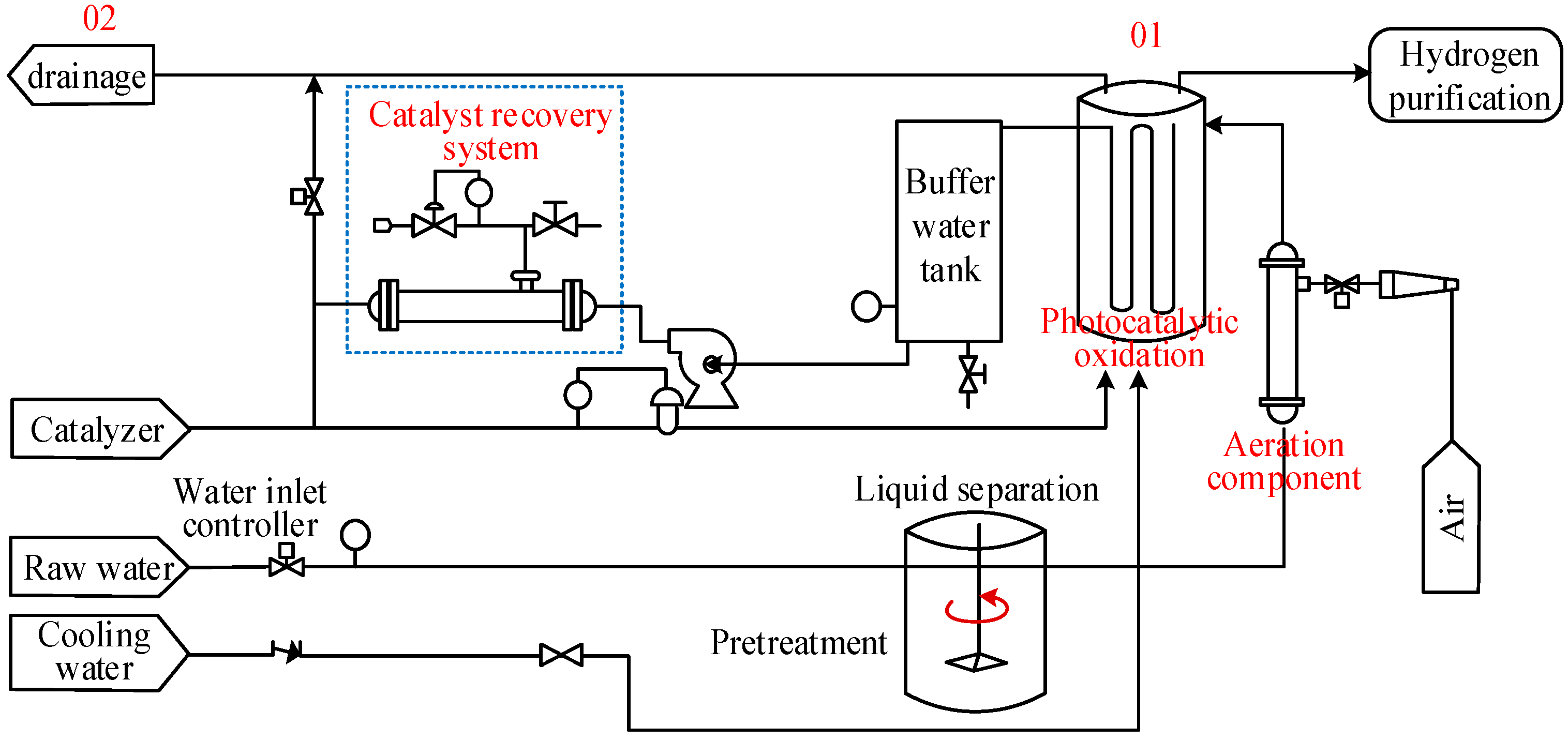 Toxics 12 00652 g002