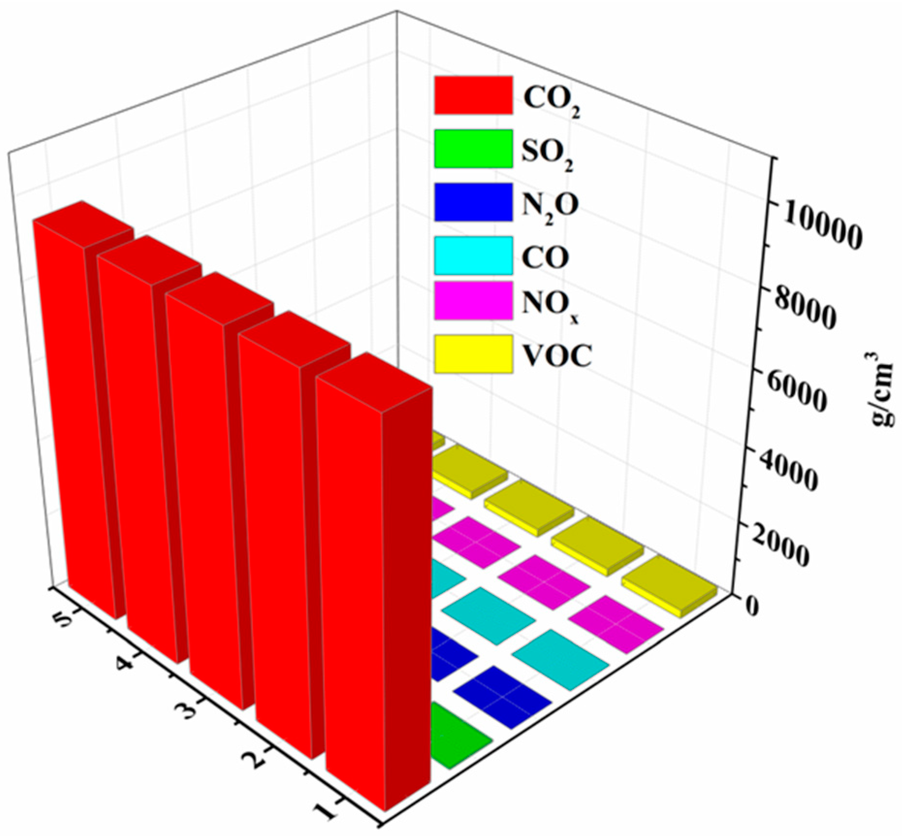Toxics 12 00652 g004