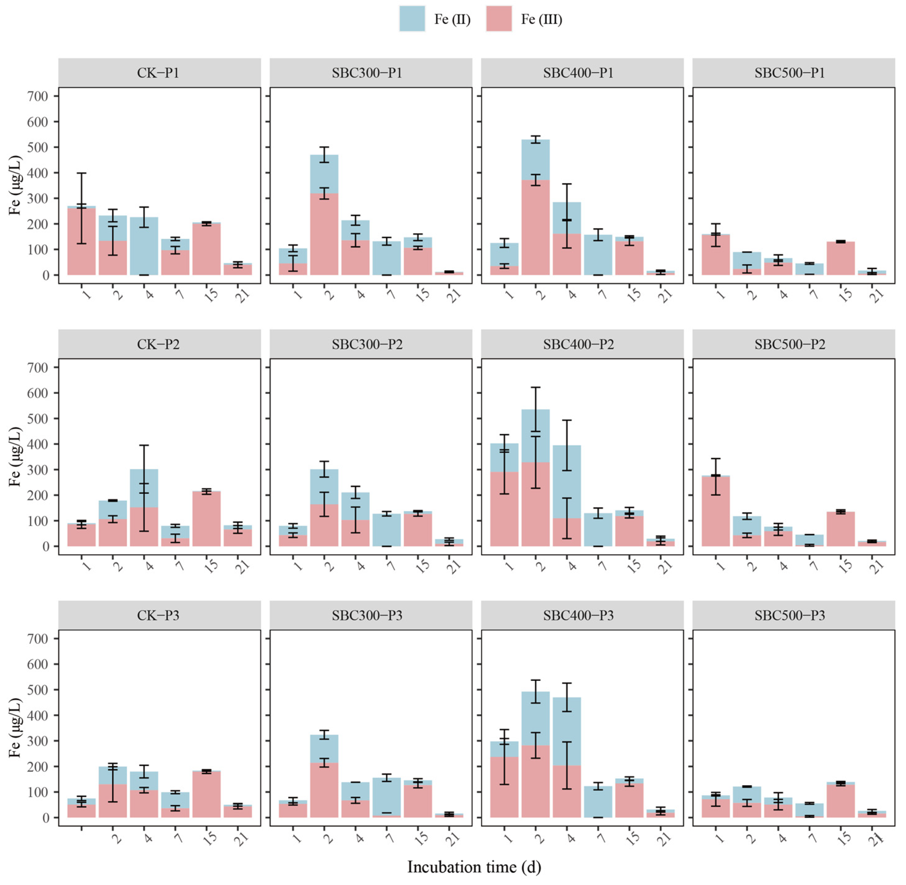 Toxics 12 00661 g001
