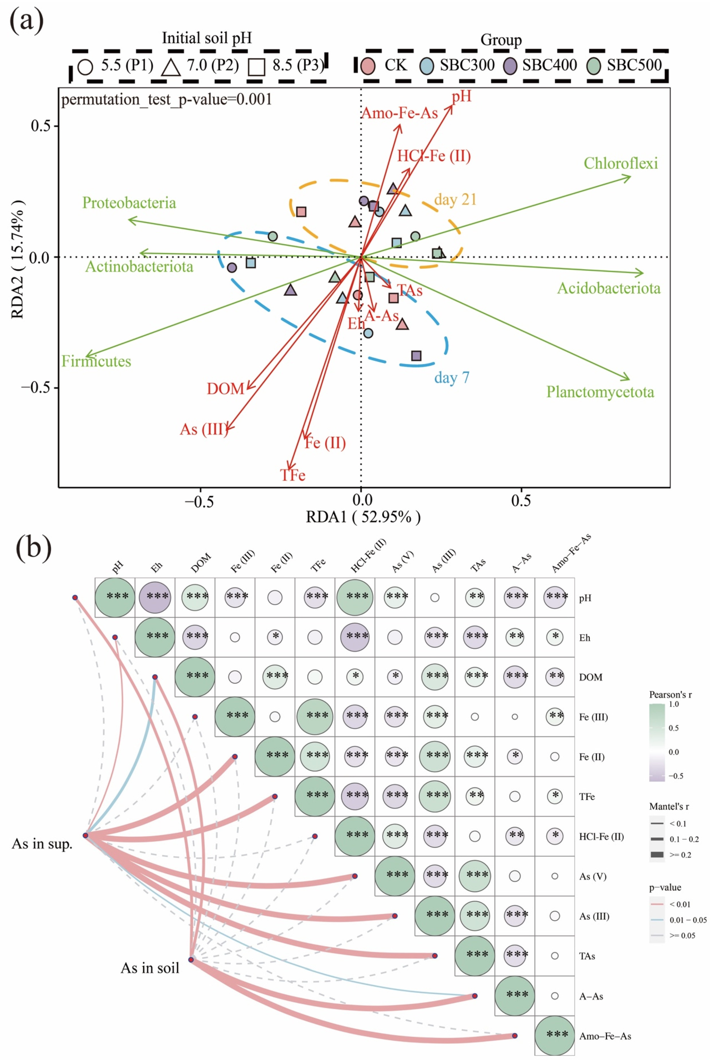 Toxics 12 00661 g006